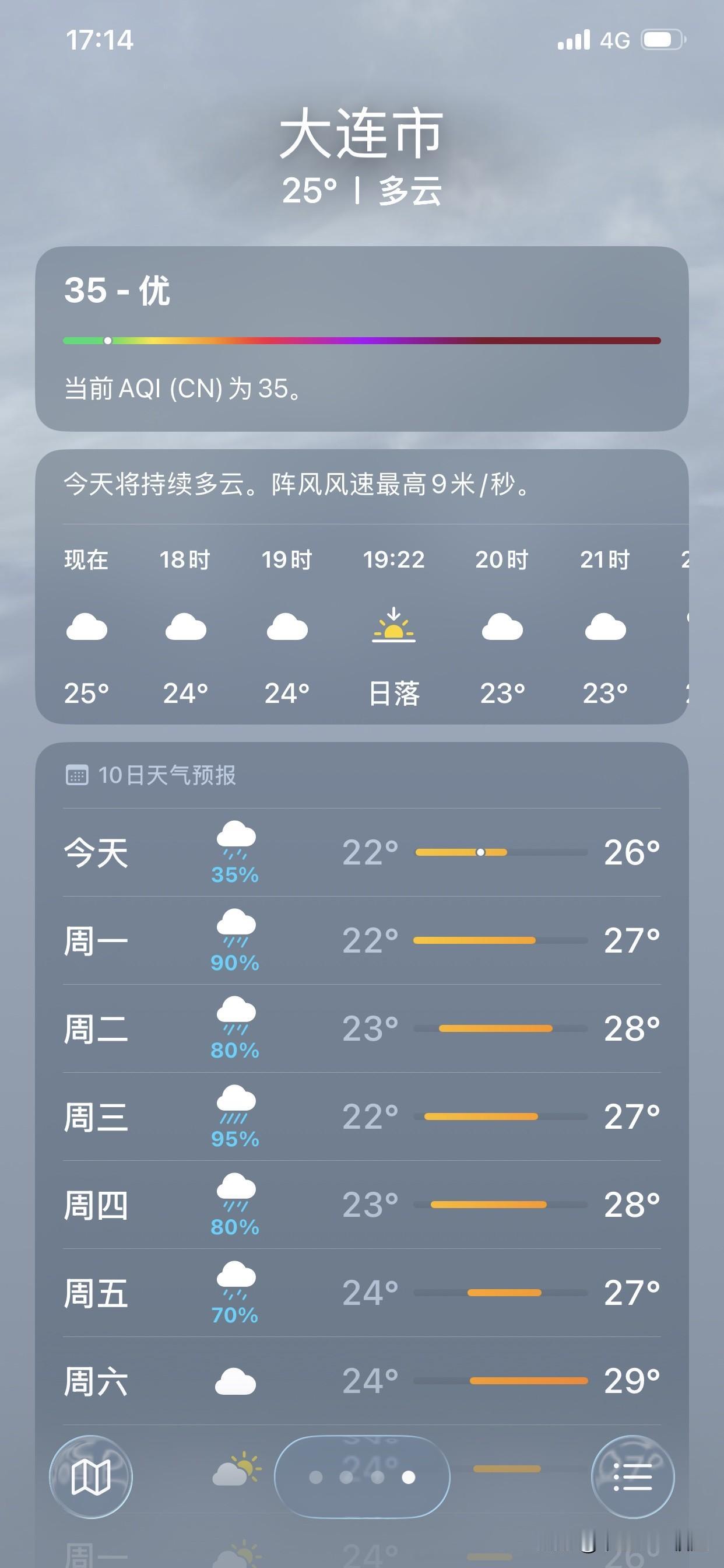 该来的终于来了～一场久盼的大雨大连已经有很久很久没有下过一场透雨了。