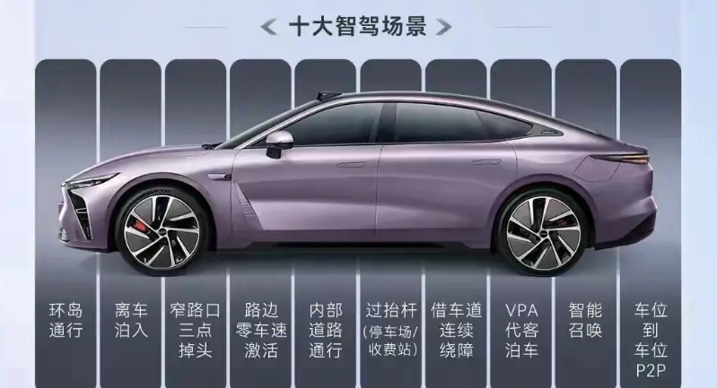 除了华为乾崑智驾ADS，其他国产品牌车企自研的辅助驾驶系统哪家强？比亚迪—天神