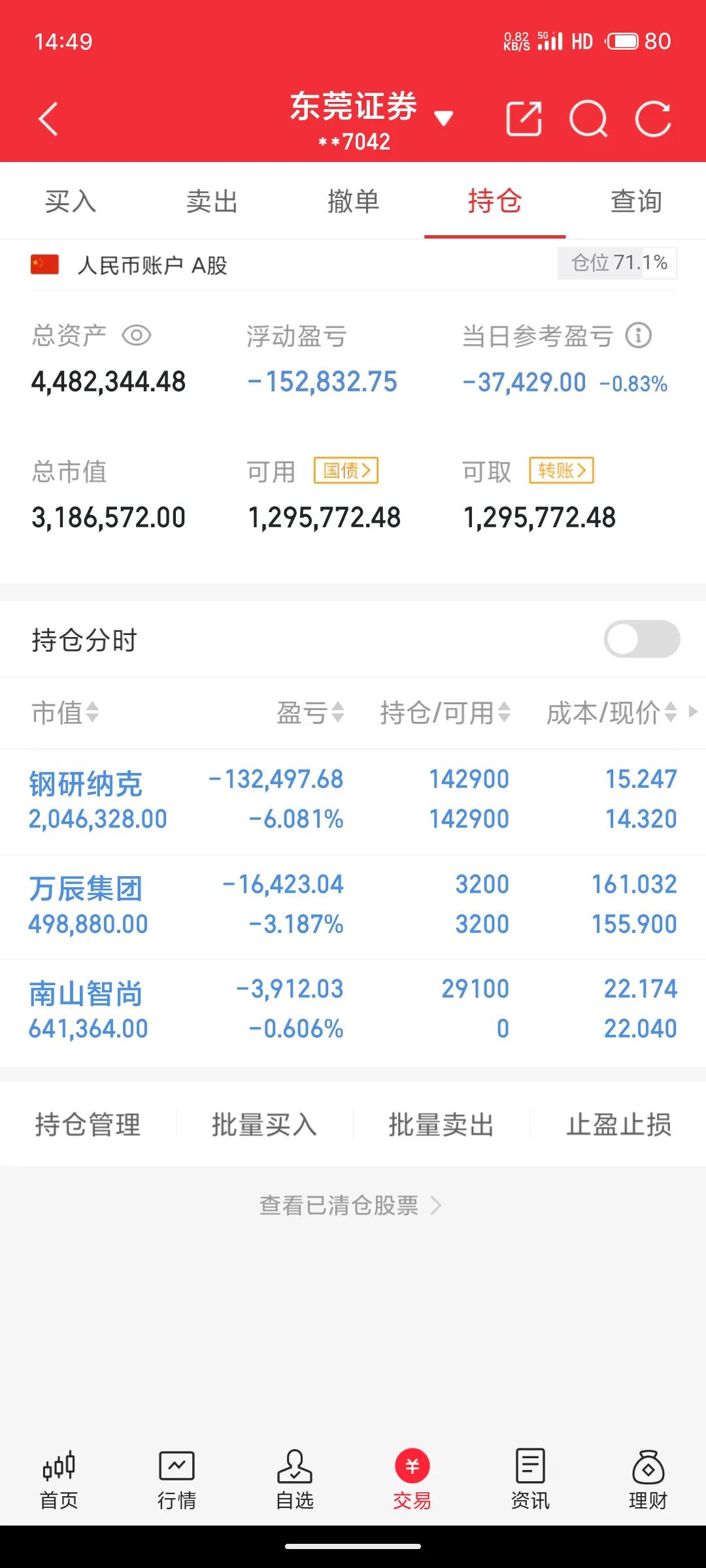 5.15实盘记录