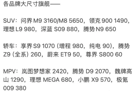 问界M9和问界M8这个8800多台的交付量，太恐怖了，量大关键还均价高，对其他车