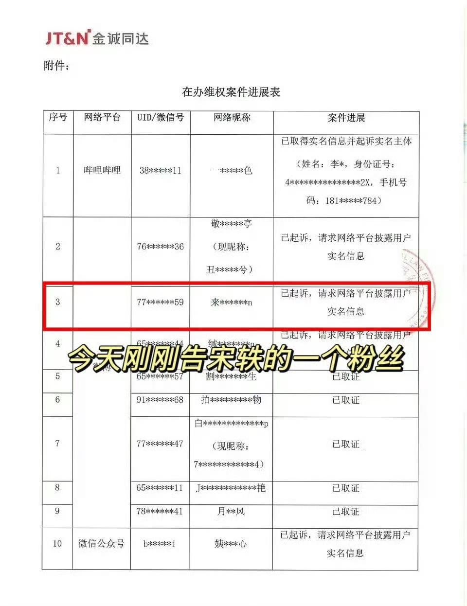 炸了！白敬亭起诉粉丝，宋轶删互动换背景，长风渡CP真凉了？最近娱乐圈最让人
