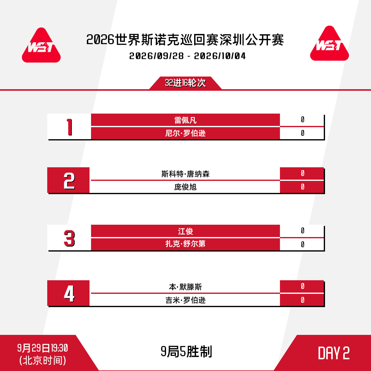2026斯诺克深圳公开赛第二比赛日赛程安排如下：北京时间9:30，傅家俊迎战肖