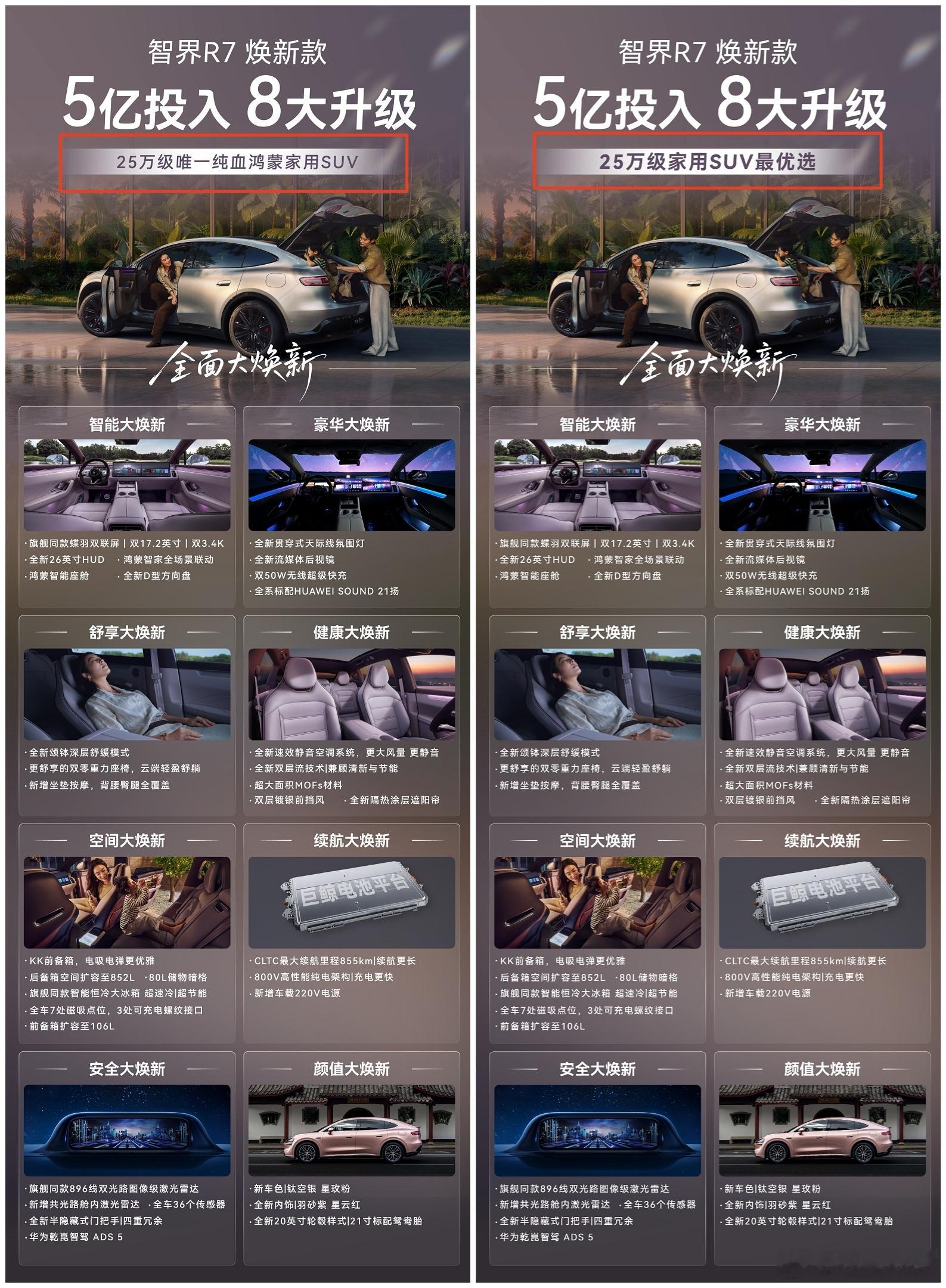 昨天智界R7焕新款海报上的文案是：25万级唯一纯血鸿蒙家用SUV。今天同款海报