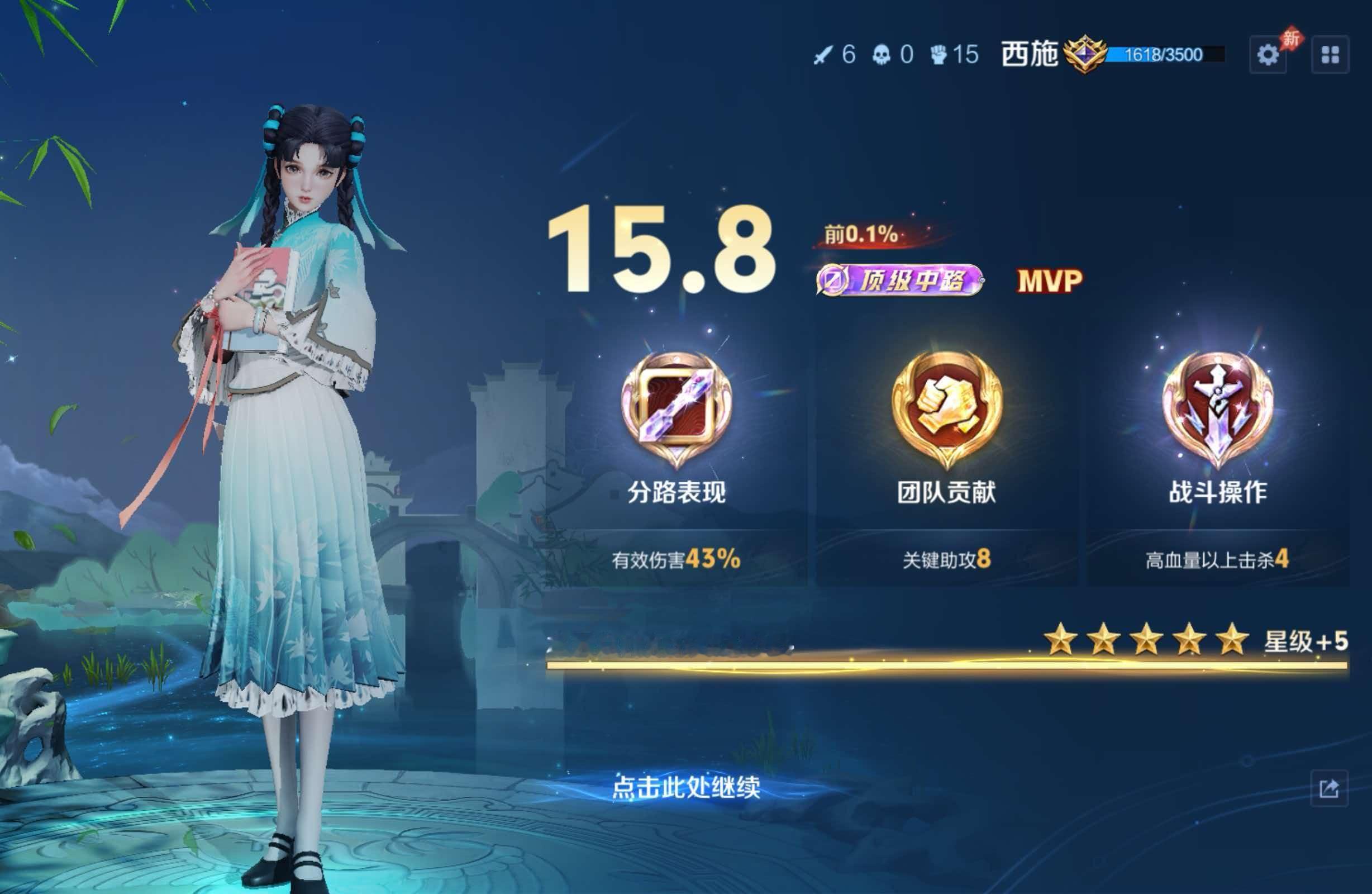 分享图片