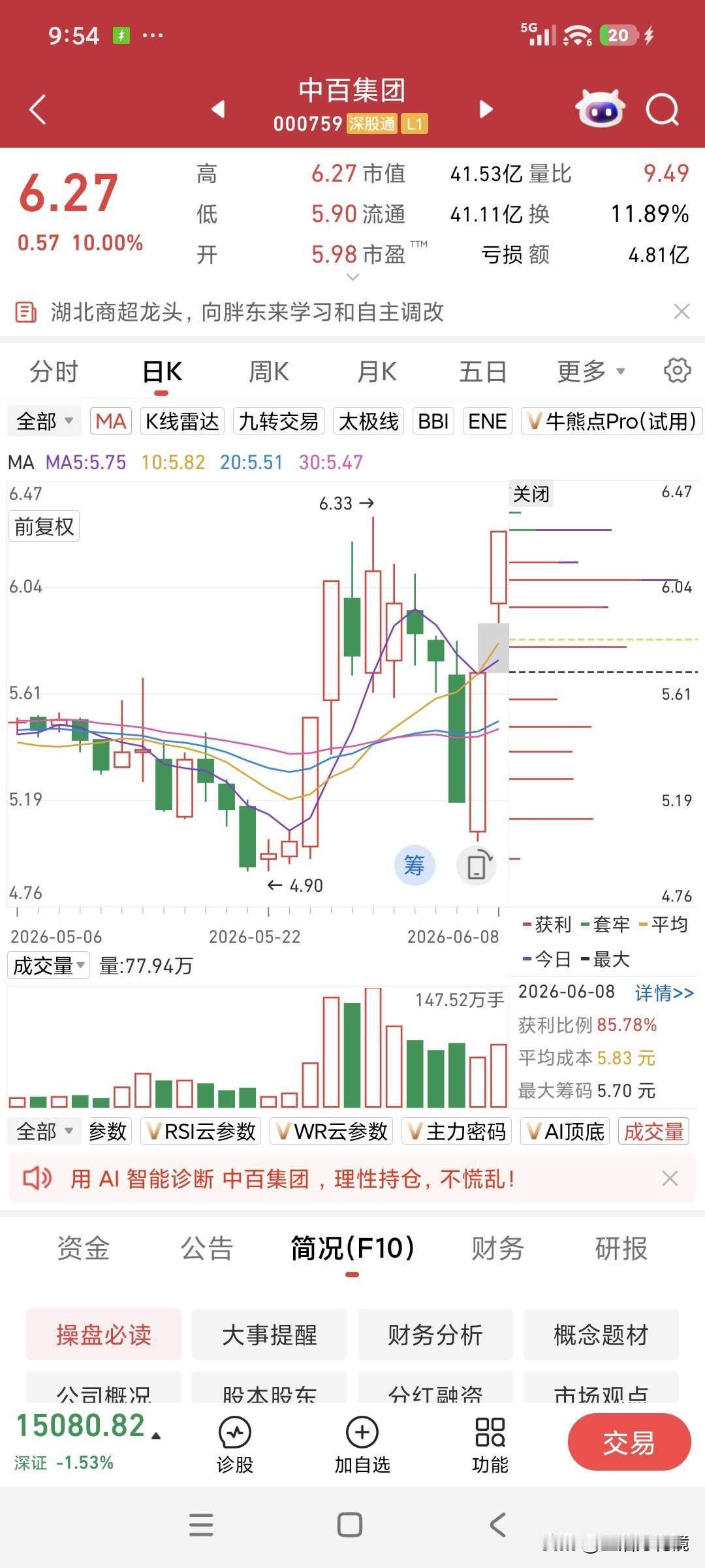 别个涨的时候我们也没有惊喜！