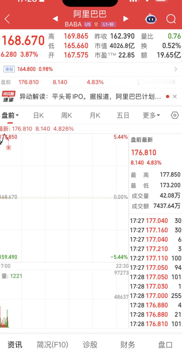 彭博新闻报道，阿里巴巴计划为其AI芯片制造部门T-Head进行首次公开募