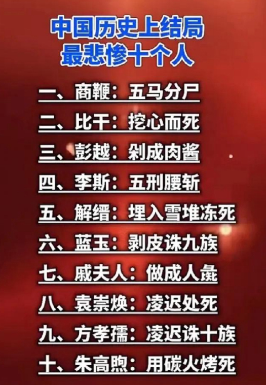 历史上结局最悲惨的十人！​​​