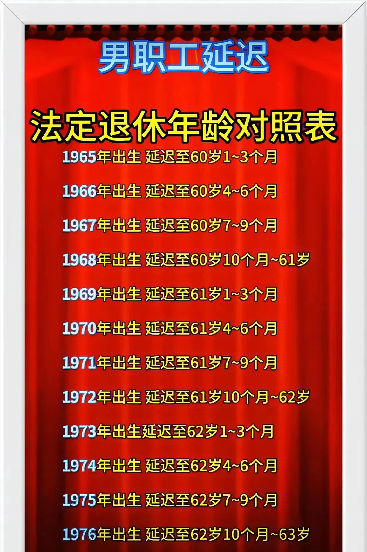 我的领导是66年8月的，我偷偷地对照一下延迟退休表，他应该是60岁+2个月退休了
