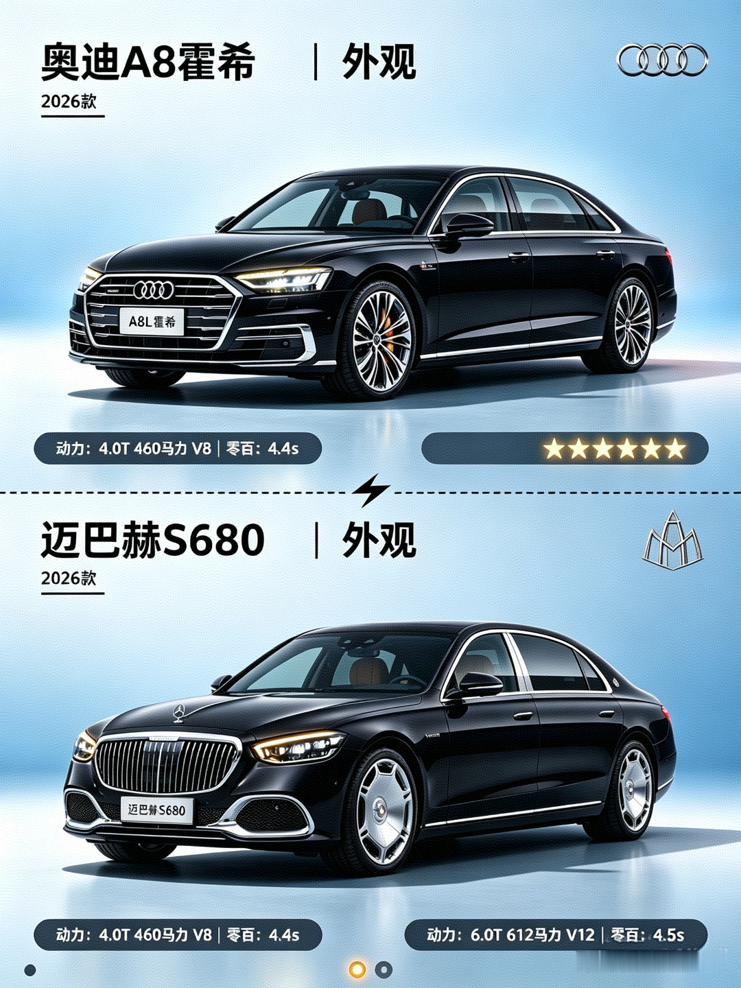 既生瑜，何生亮！老板们，是买奥迪A8霍希的多，还是买迈巴赫S680的多？高段位的人是什么样子的?奥迪