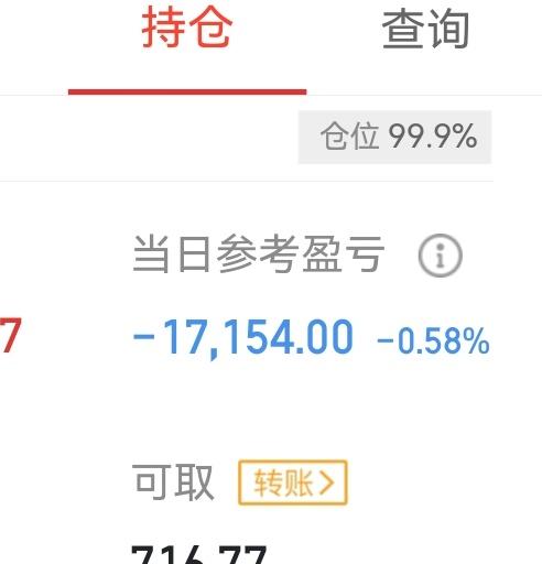 短短10个交易日，成交额缩减1.2万亿，这波反弹还能持续多久？我的回答是，这