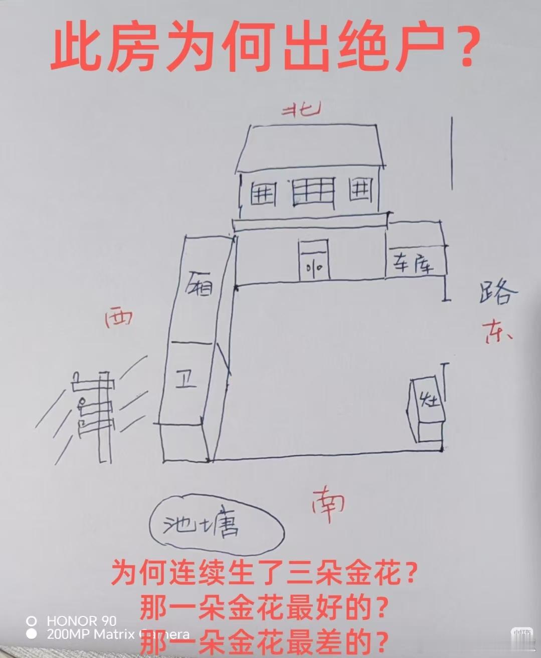 此家多年未出男丁？为何？大门开在了正东，正东为“震卦”，震宫代表长子，震宫开门，