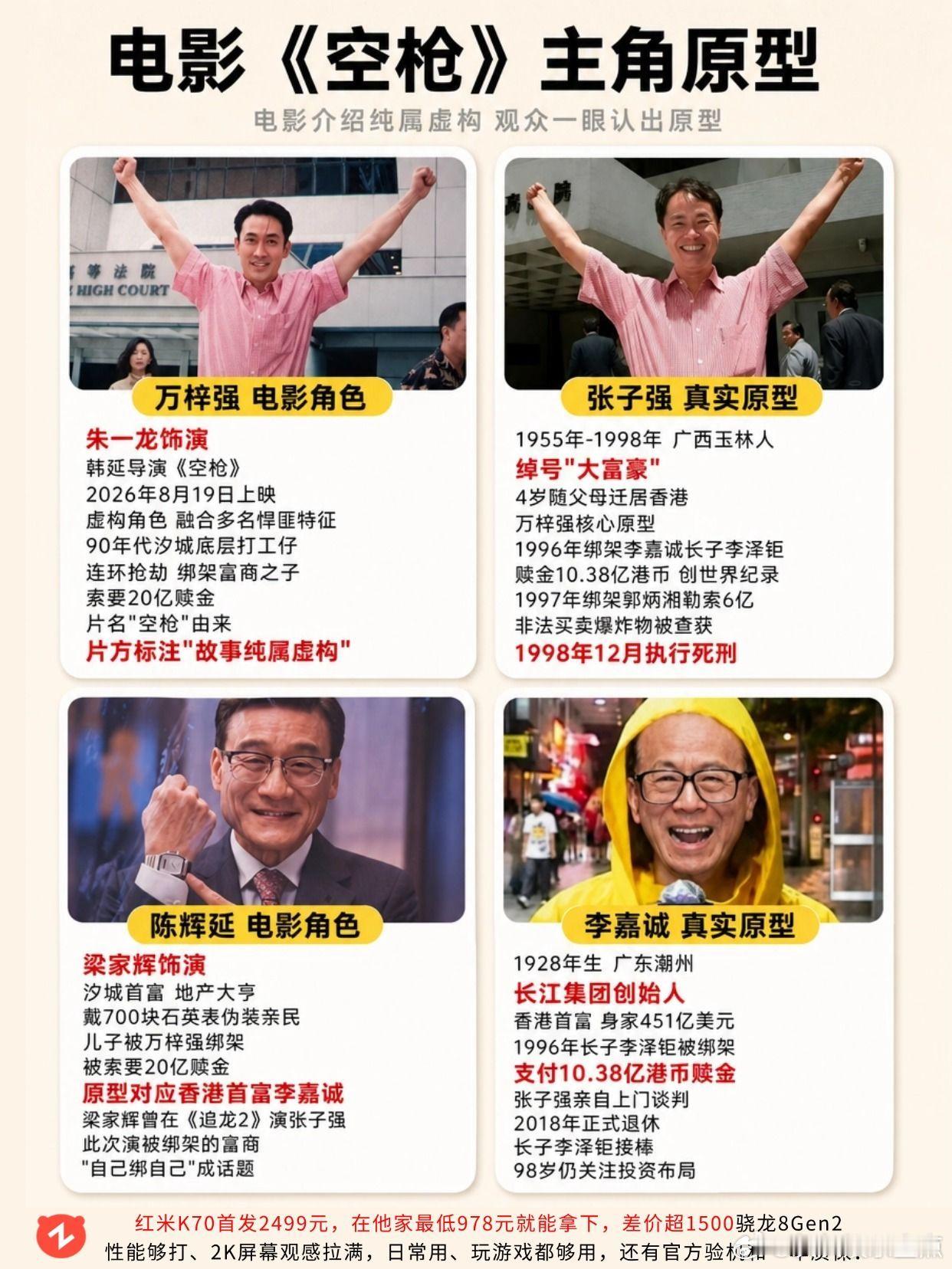 电影《空枪》原型，你认出来了吗？空枪万梓强张子强朱一龙梁家辉​​​