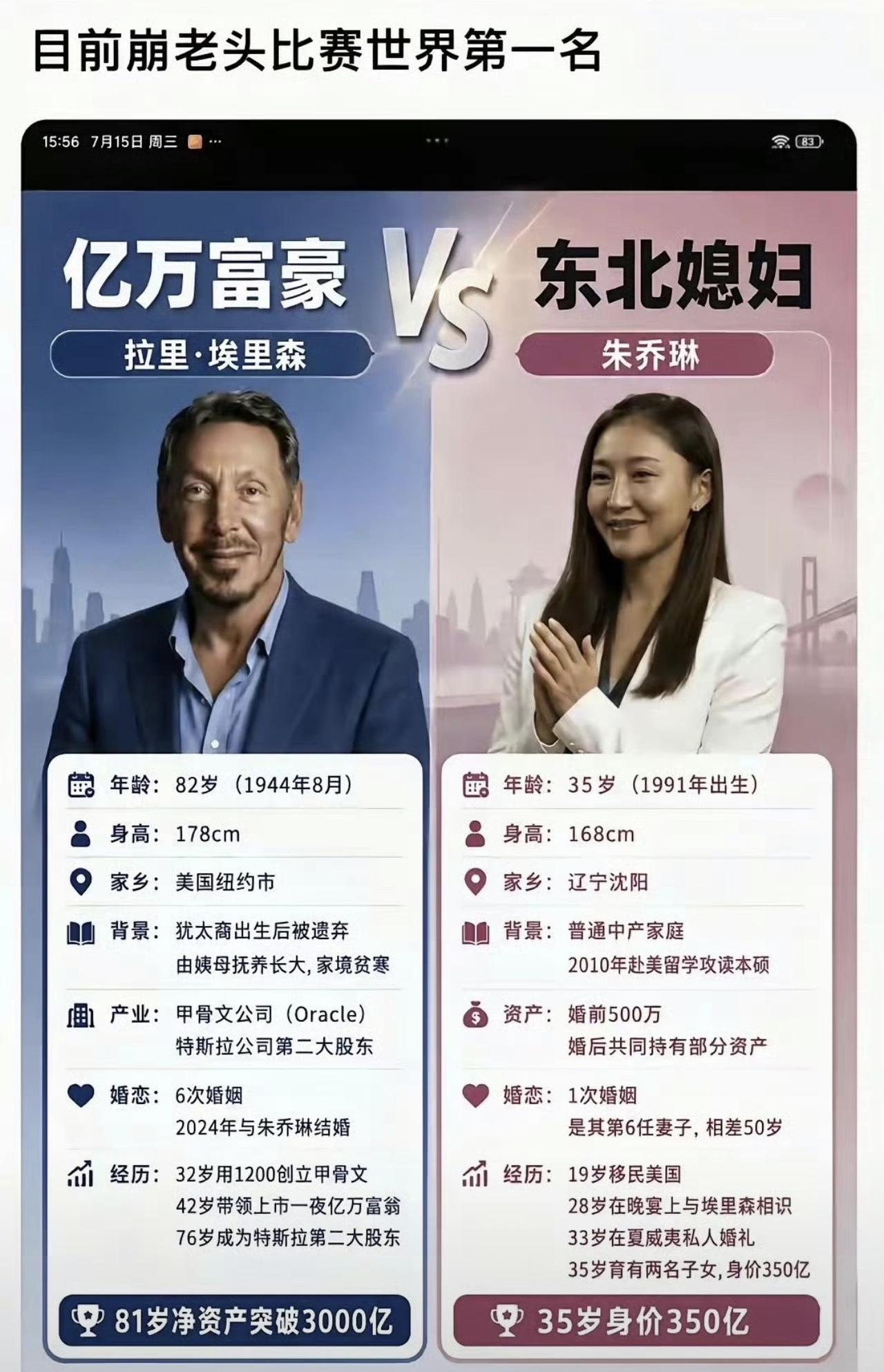 哎我去！怎么事儿，我听说这是我们东北的姑娘？！还是90后？！是目前嫁的最富有的，