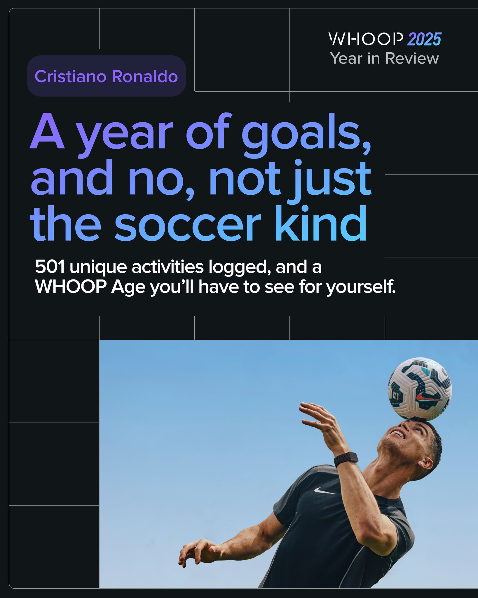 合作品牌公布C罗2025健康报告: 身体年龄28岁, 进行多项运动