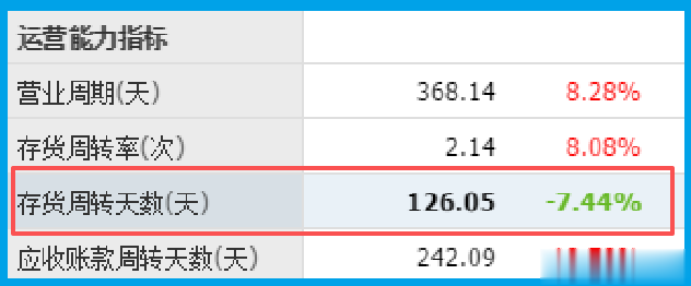 社保、北向资金罕见同时加仓, 军工背后的“量子芯”藏不住了, 商业航