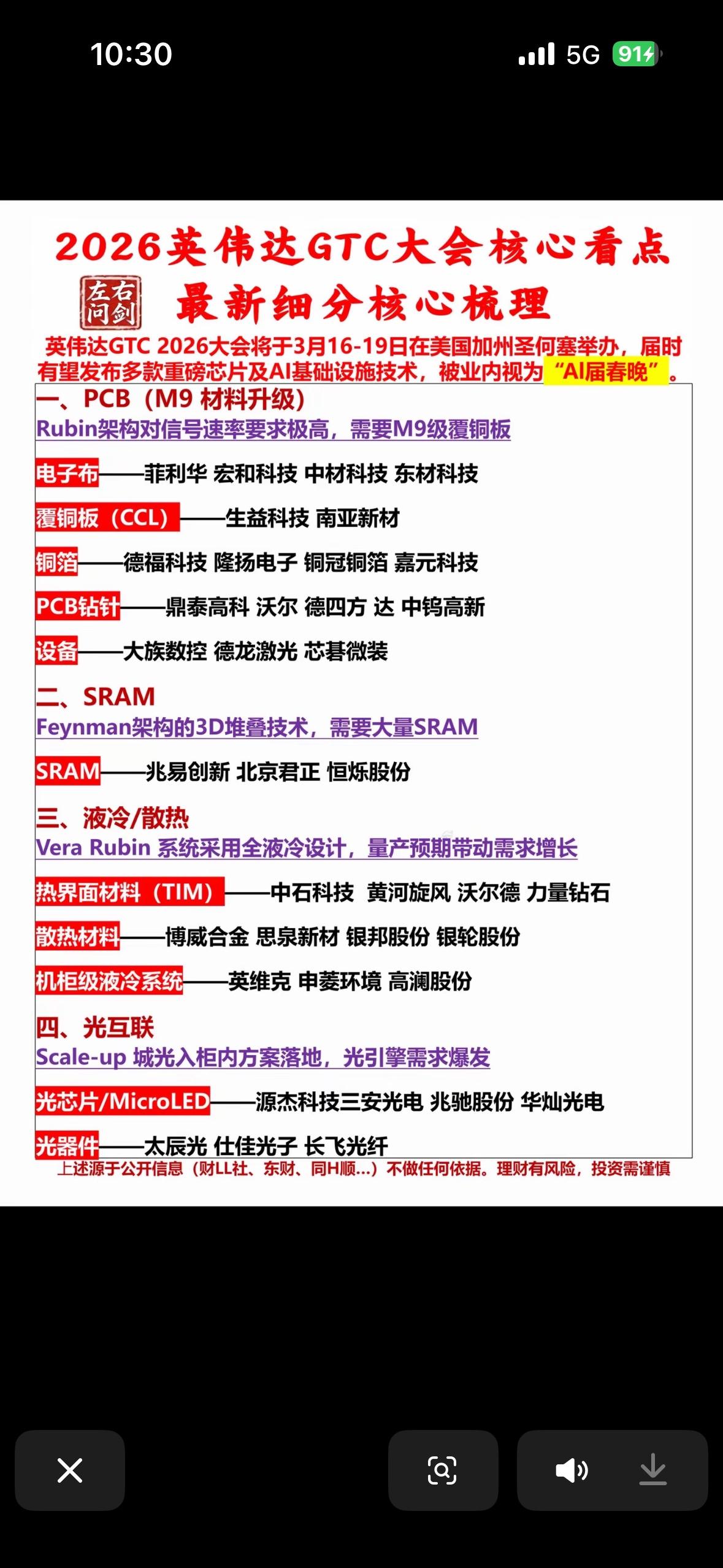 2026英伟达GTC大会将发布重磅芯片及AI技术，聚焦PCB升级、液冷散热与光互