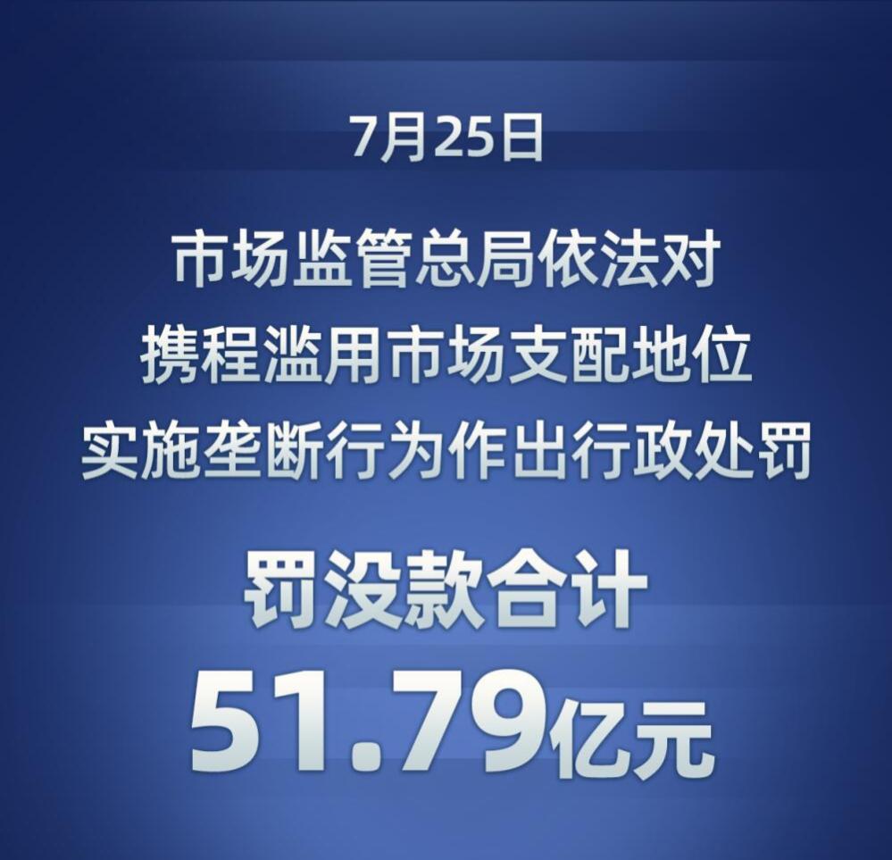 携程被罚51.79亿，但最讽刺的不是数字。是那张"诚恳接受、坚决服从"的通报