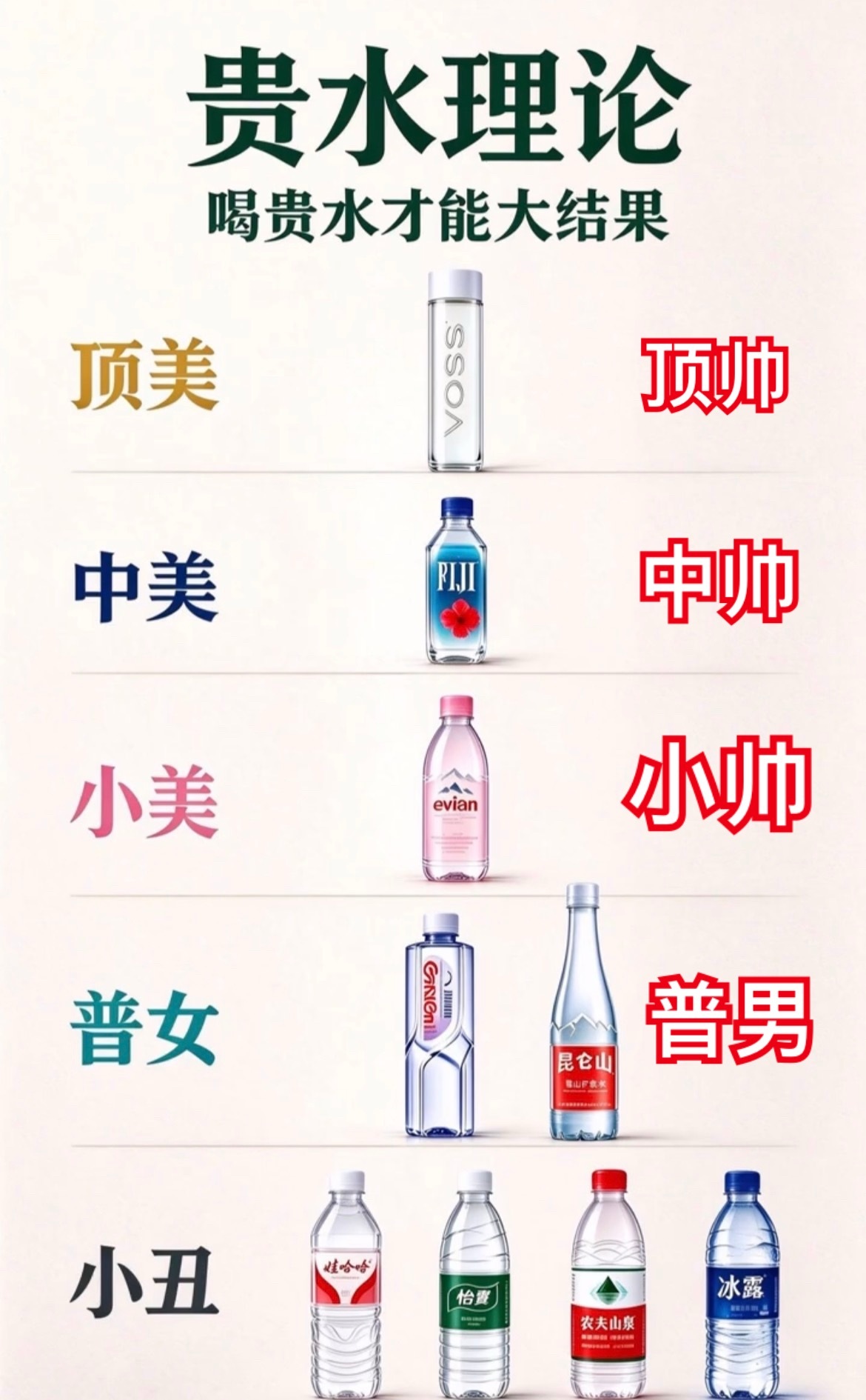 我：洗澡水​​​