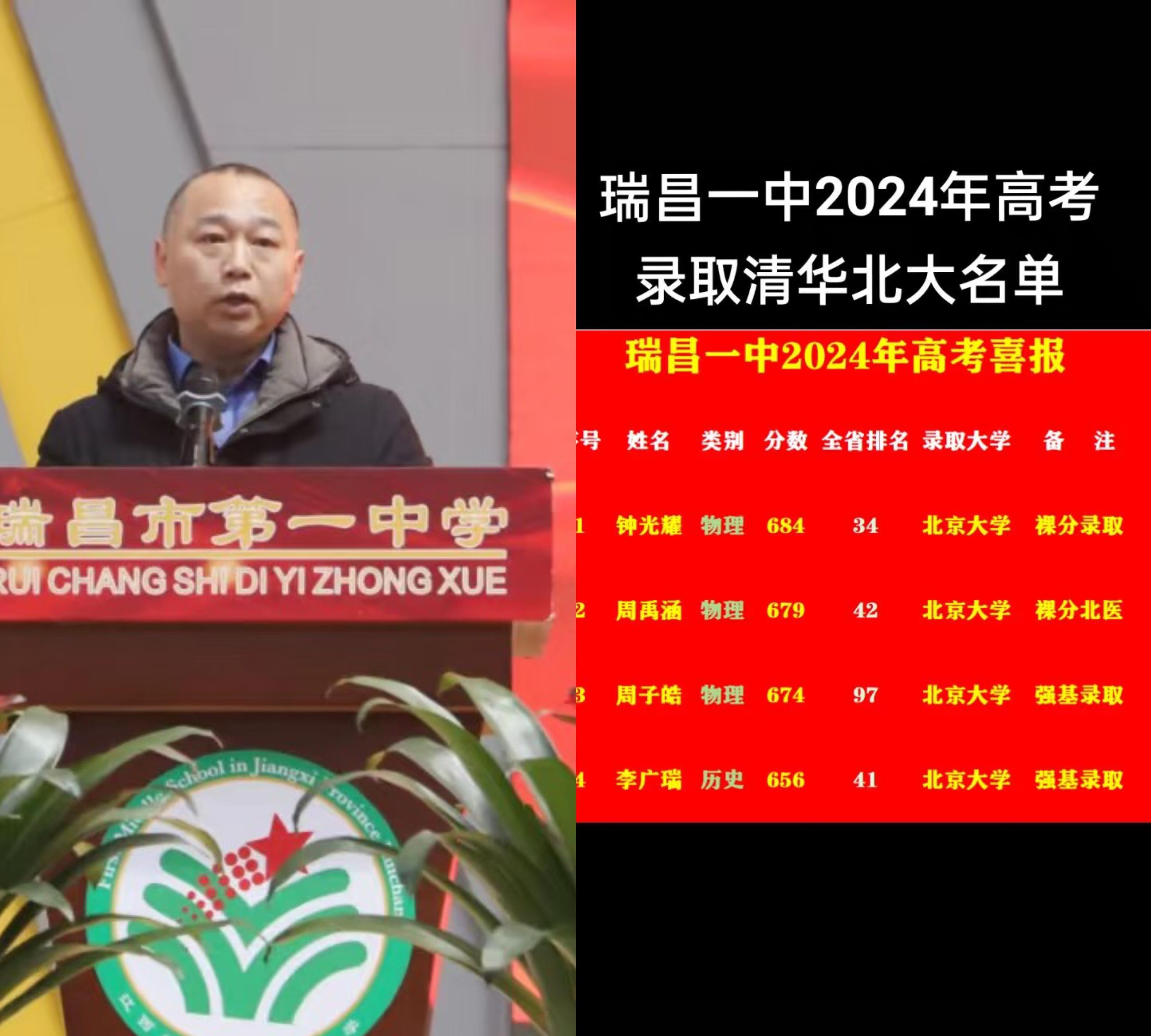 刚刚查了一下瑞昌一中，不查不知道，一查才发现，原来这个学校从23年开始就抓