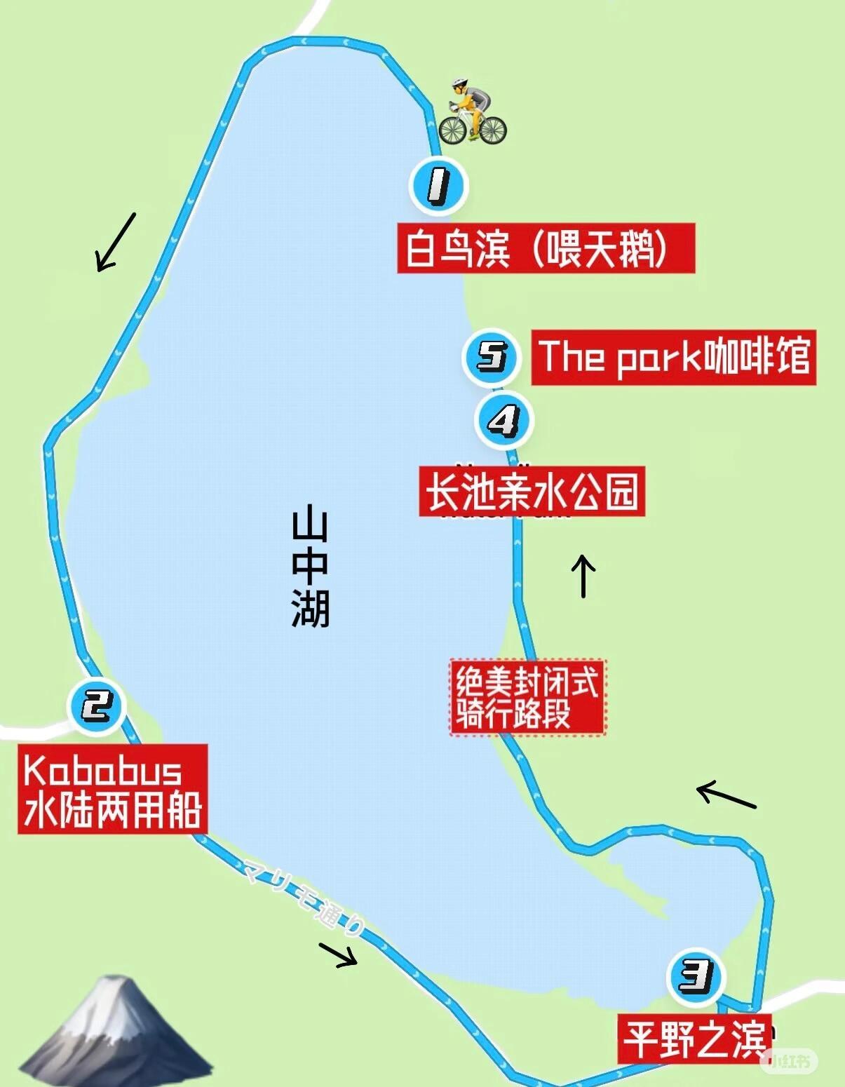 骑行、自行车2025绝美山中湖逆时针骑行，邂逅富士日出山中湖骑行攻略方向：逆时针