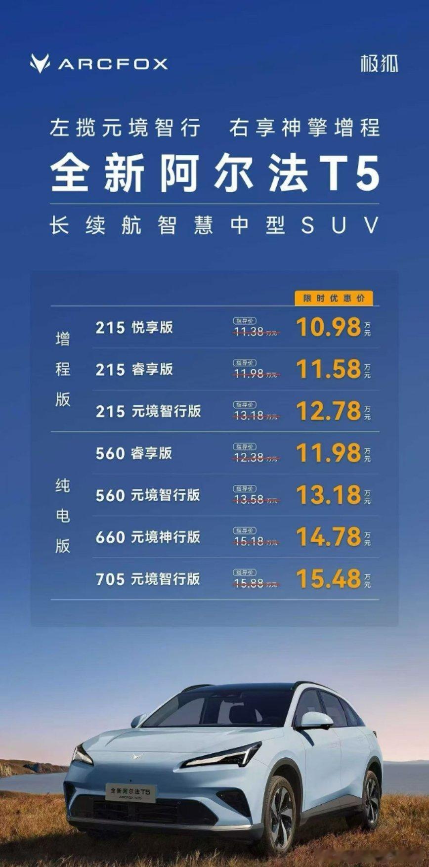 极狐阿尔法增程版也来了极狐阿尔法t5​​​