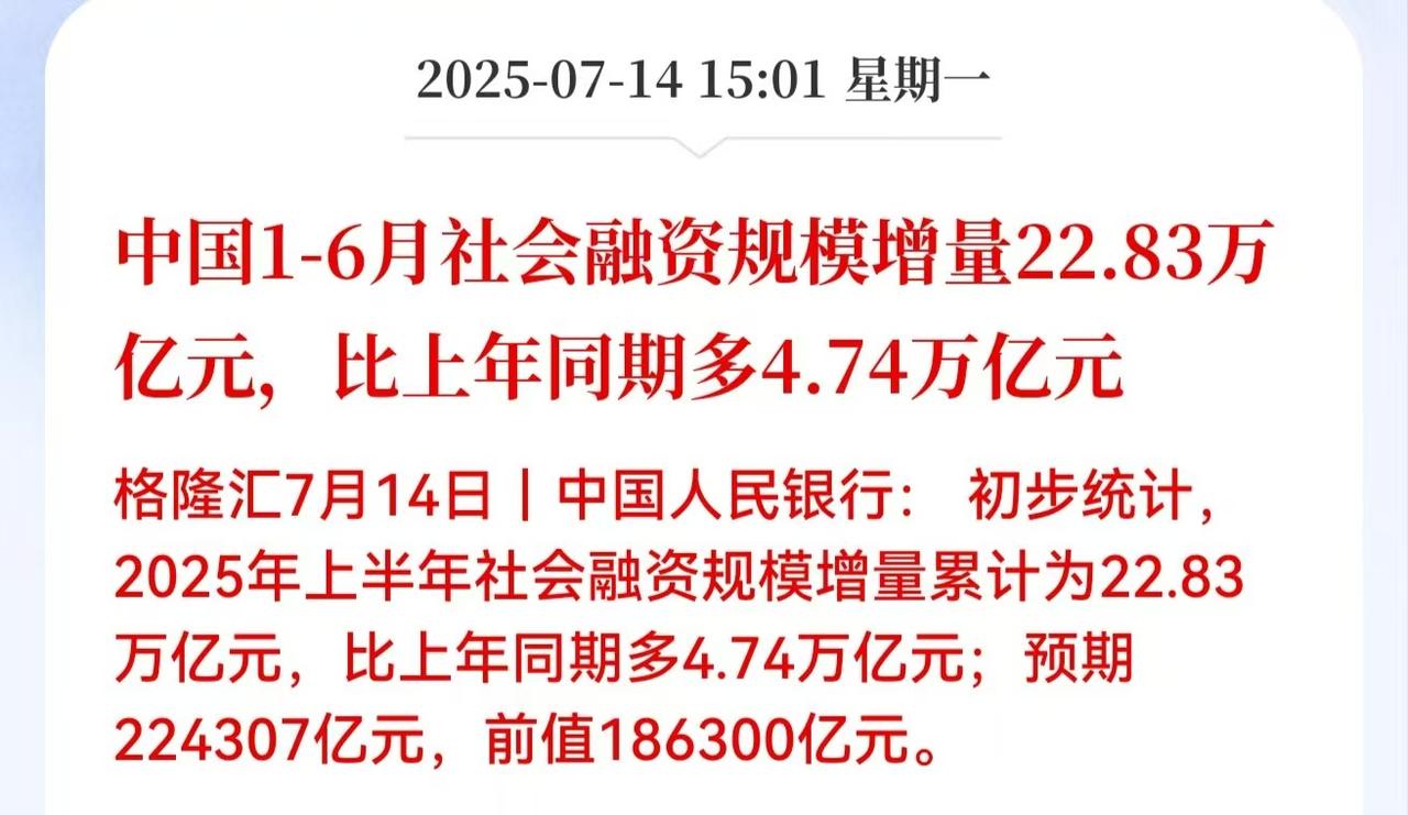 社融大利好！港股已经开始V型拉涨，明天A股走势已明朗了？刚刚人民银行公布了半