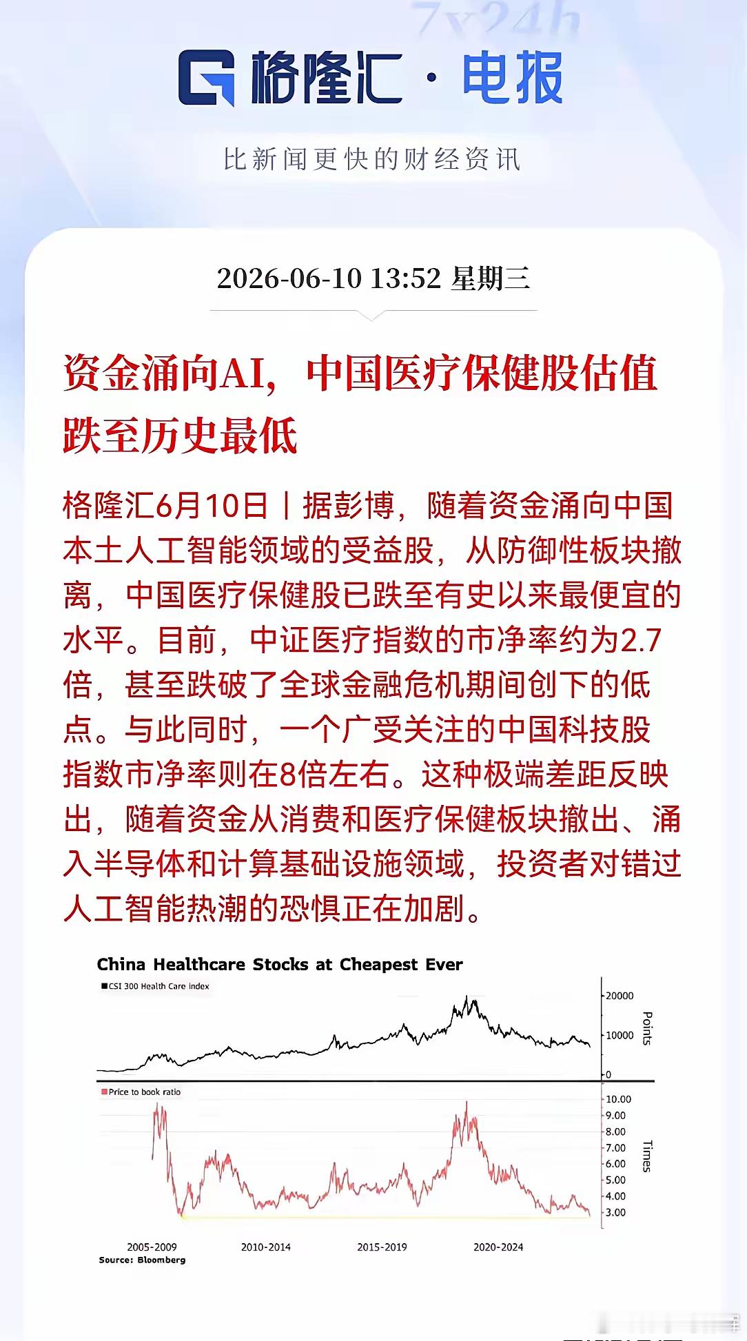历史上，从来没有出现过这样的市场，为了捧某一行业的股票，把其它所有行业摁在地板摩