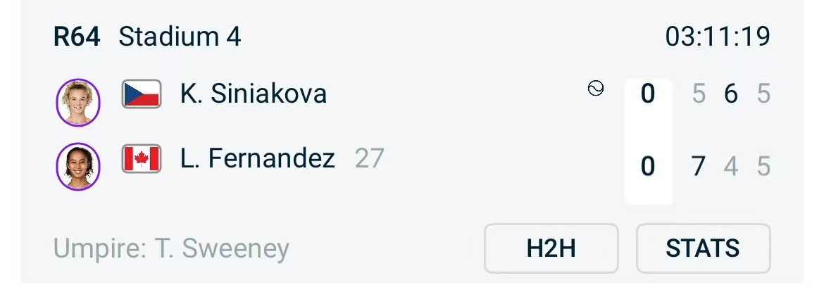 网坛风云3小时11分钟还没打完，西尼亚科娃和费尔南德斯这场比赛大概是要创今年单