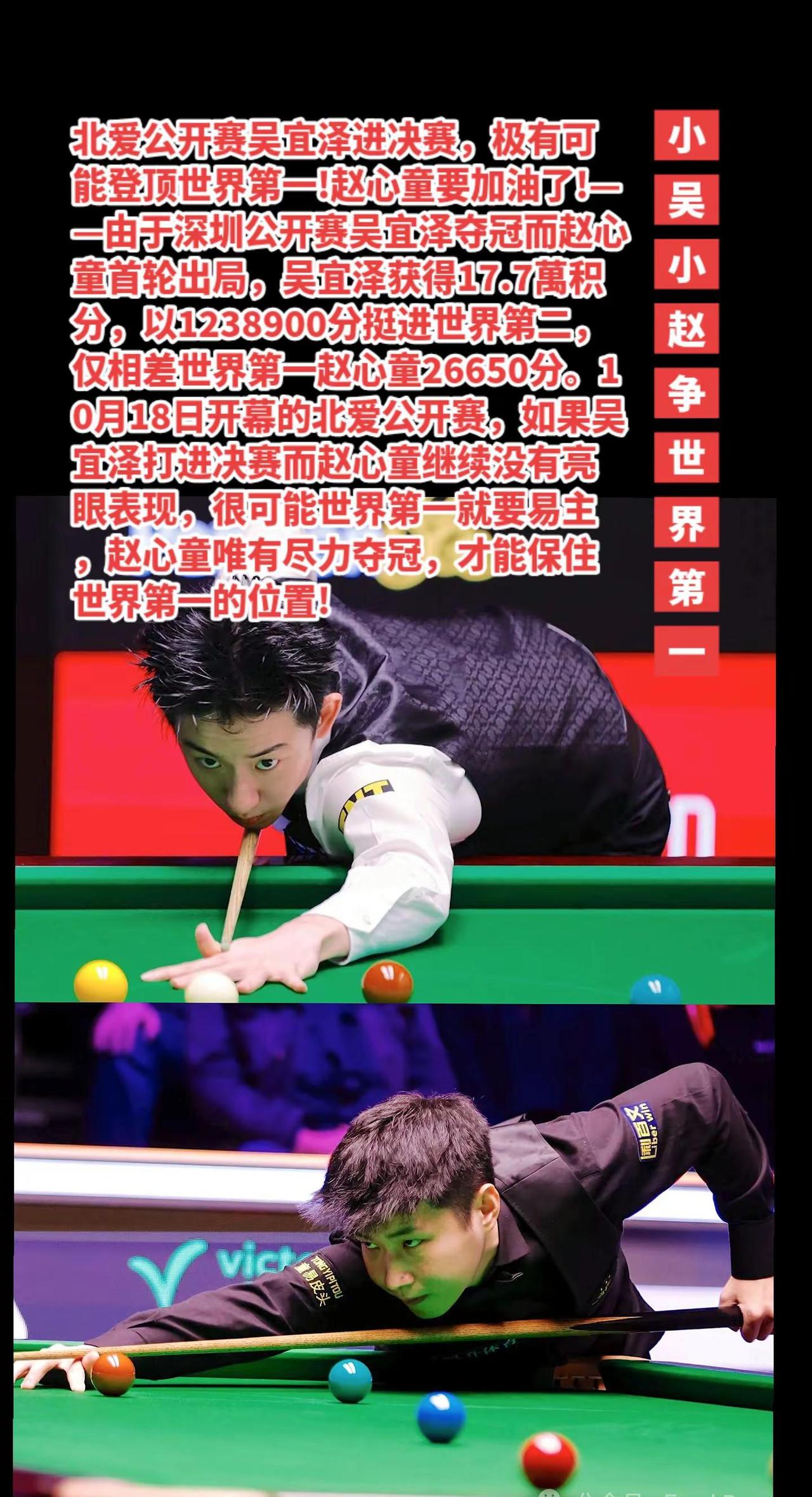 吴宜泽北爱公开赛夺冠就将登顶世界第一。