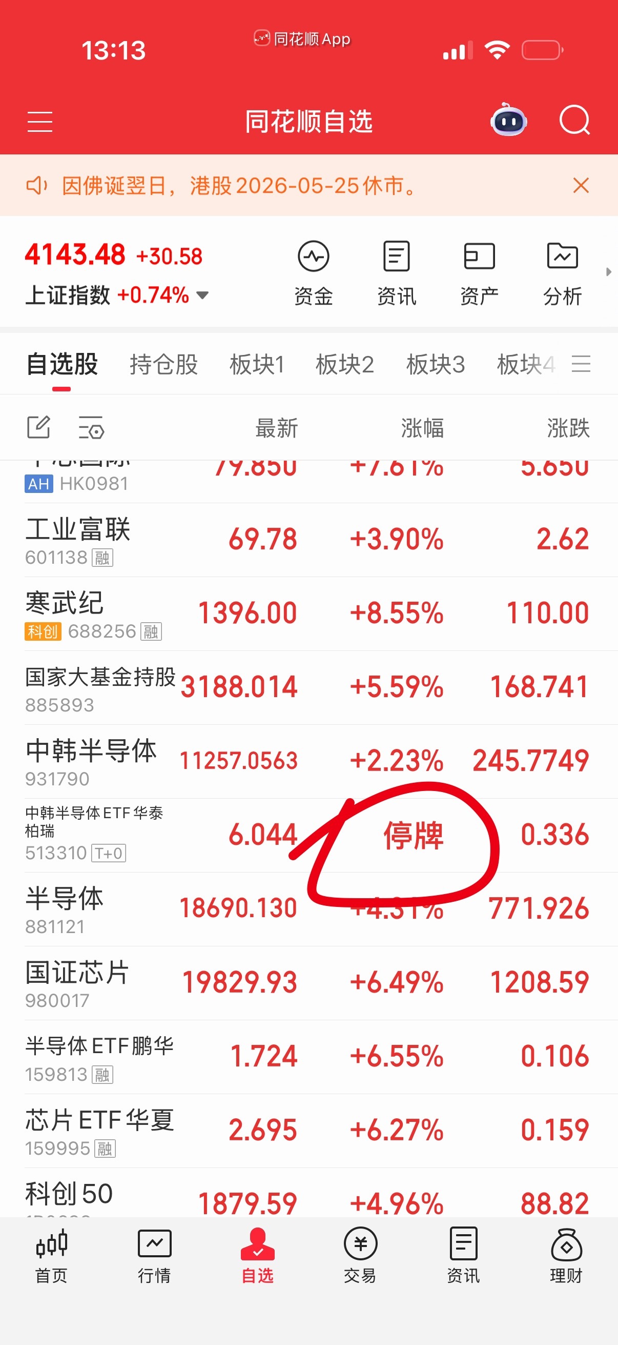中韩停牌了跑过来的，我这手气逆天了啊，下半年不敢带队了，上半年会不会把运气花光了