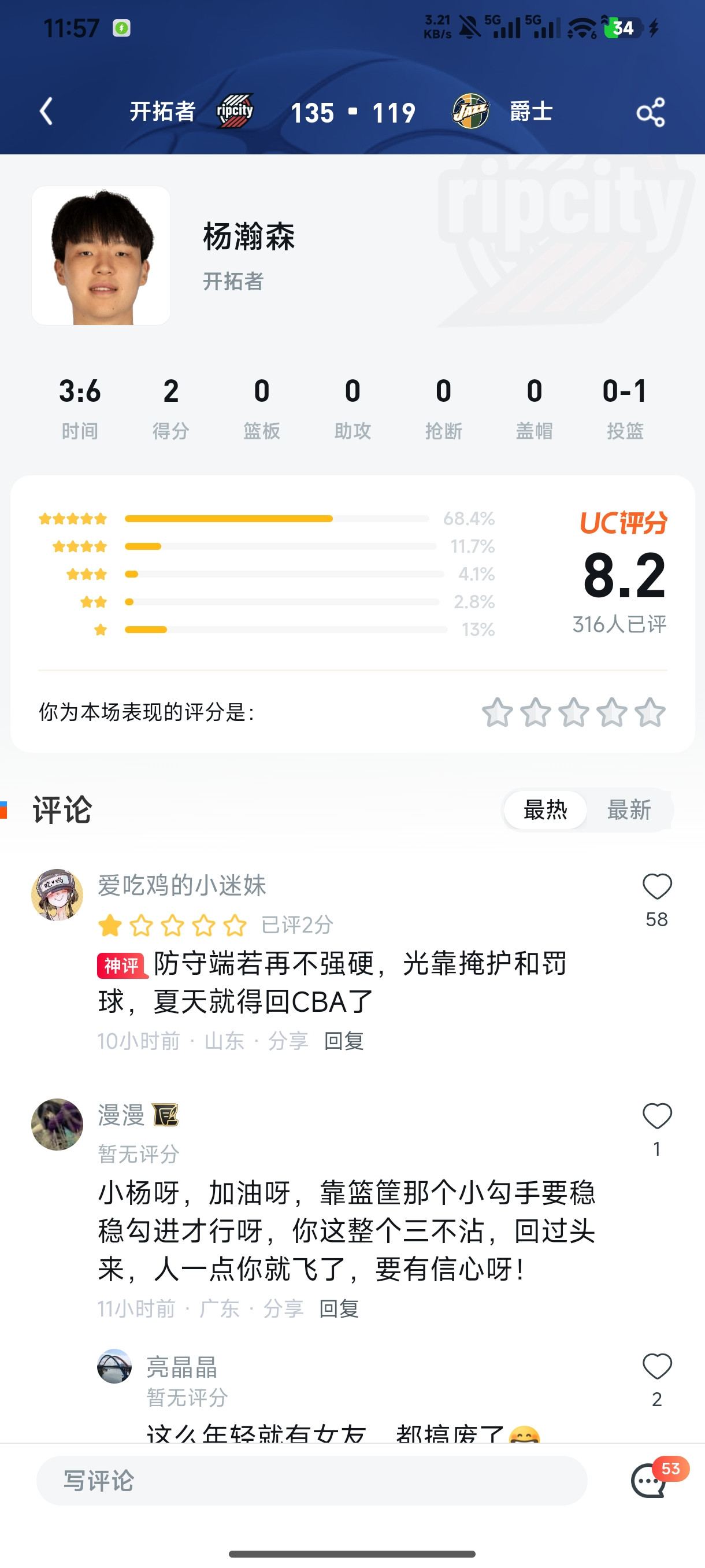 3分钟2分0板，评分却有8.2？杨瀚森这场该怎么看