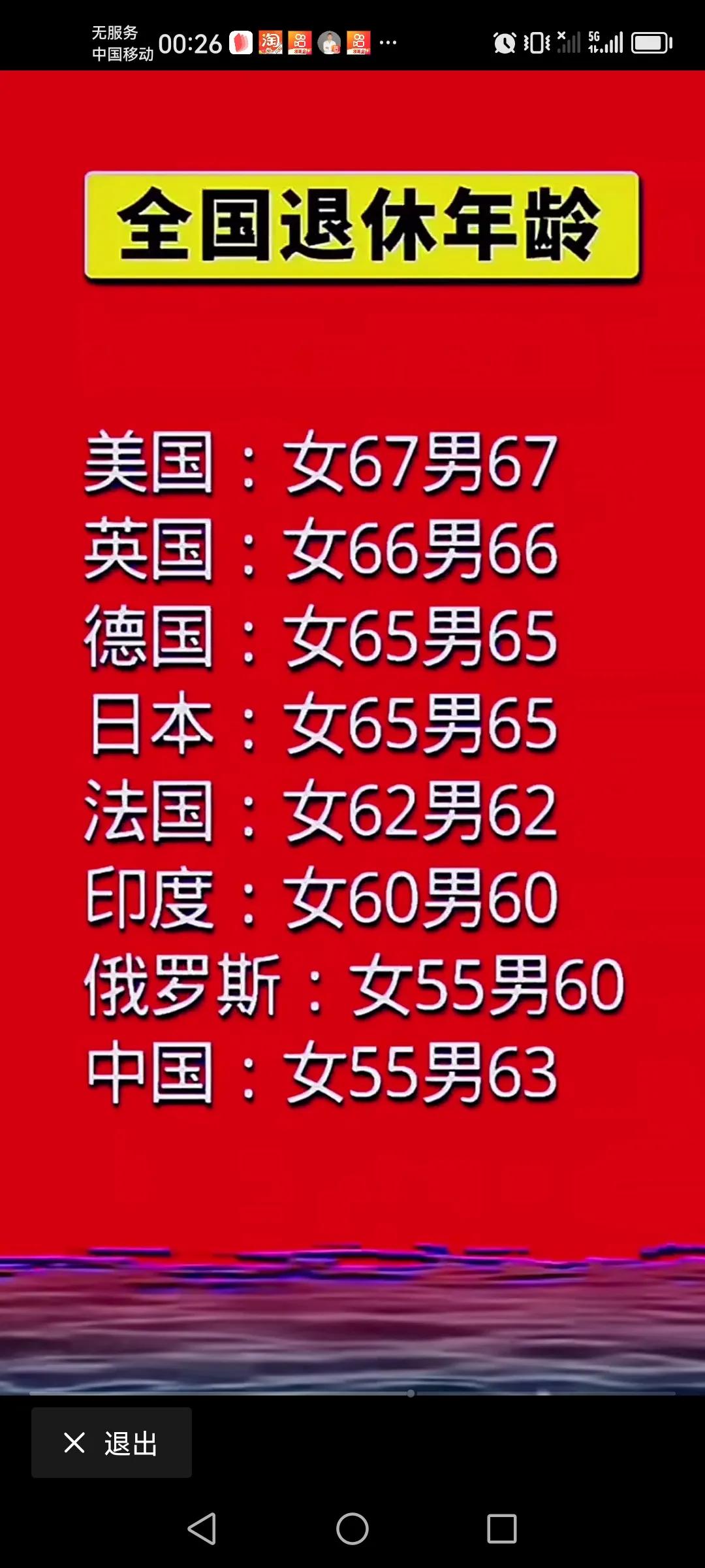 全国退休年龄感觉中国的是最年轻的就开始退休了坐标云南昆明好多来我们公司兼职