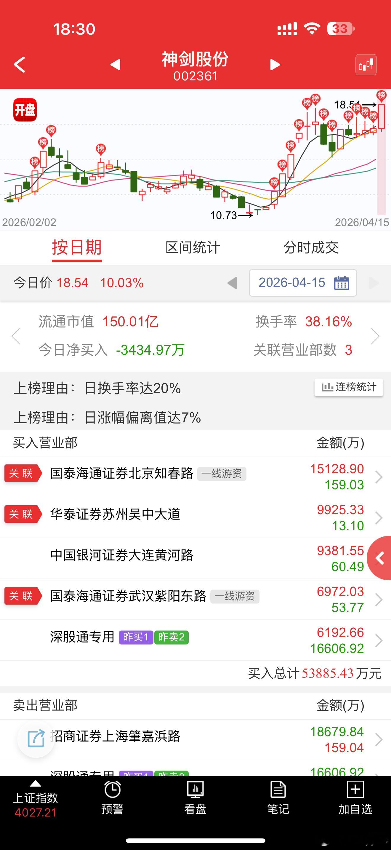 陈小群回来了？