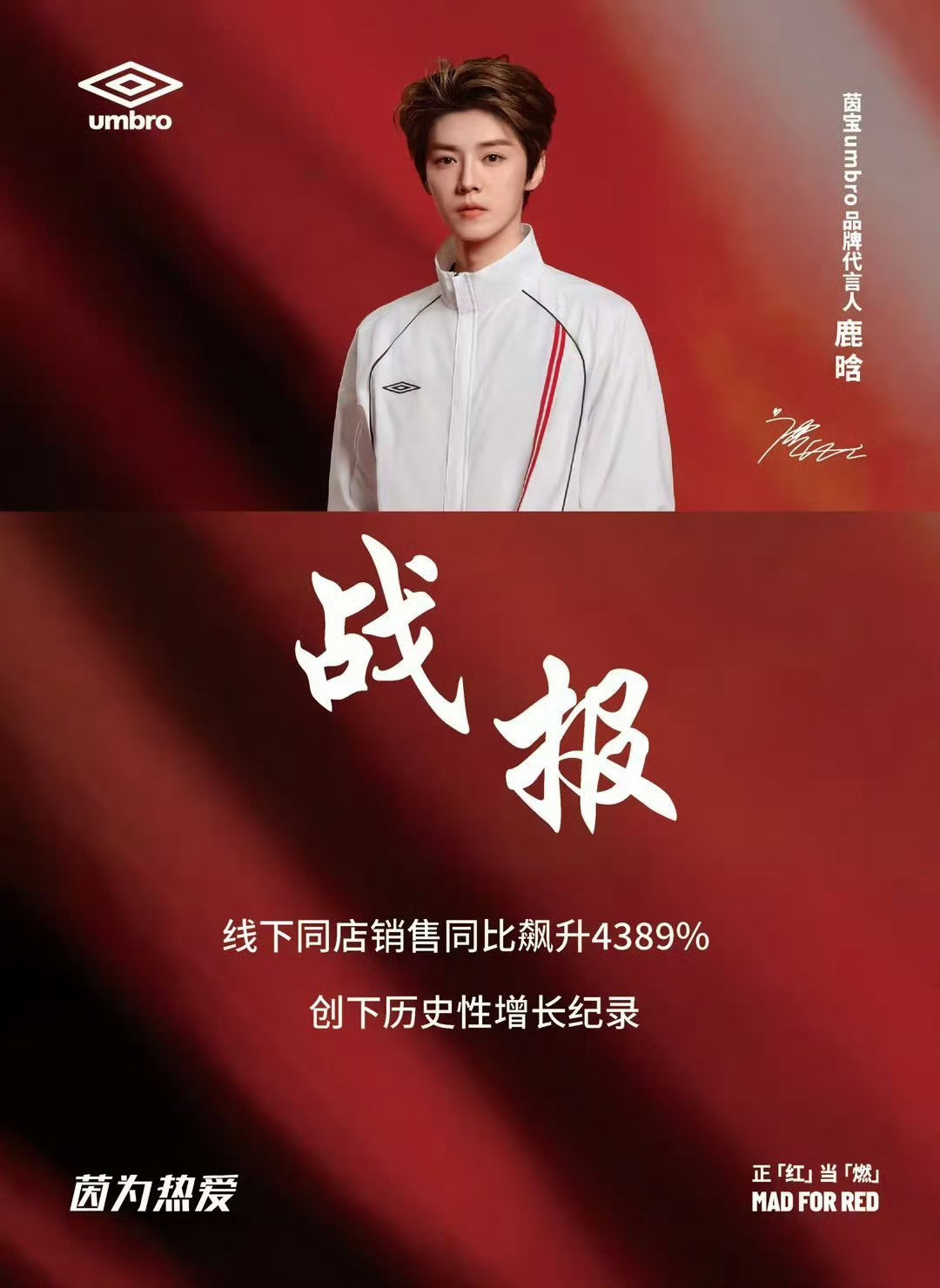 鹿晗新代言战报线下门店同比飙升百分之四千多，创下历史性增长纪录📈