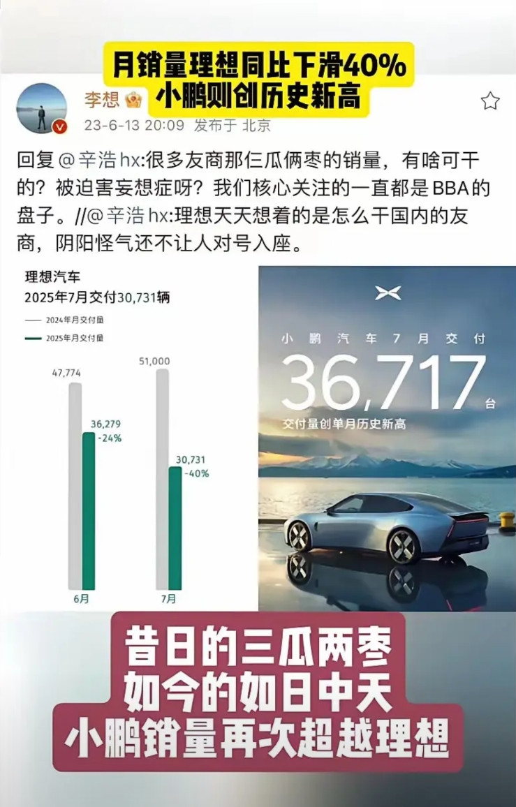 就照这态势，不出一个月，理想的销量还会进一步下滑，以后整个品牌估计保持月销1万左