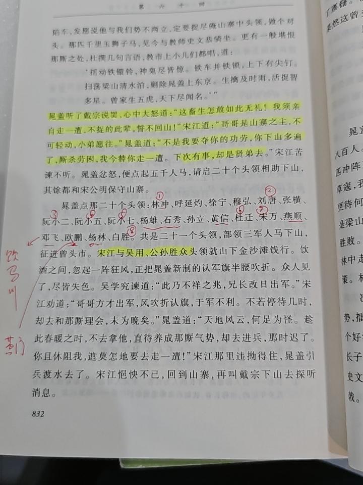 观点创作激励赛【水浒】晁盖出征曾头市，公孙胜缘何一言不发？