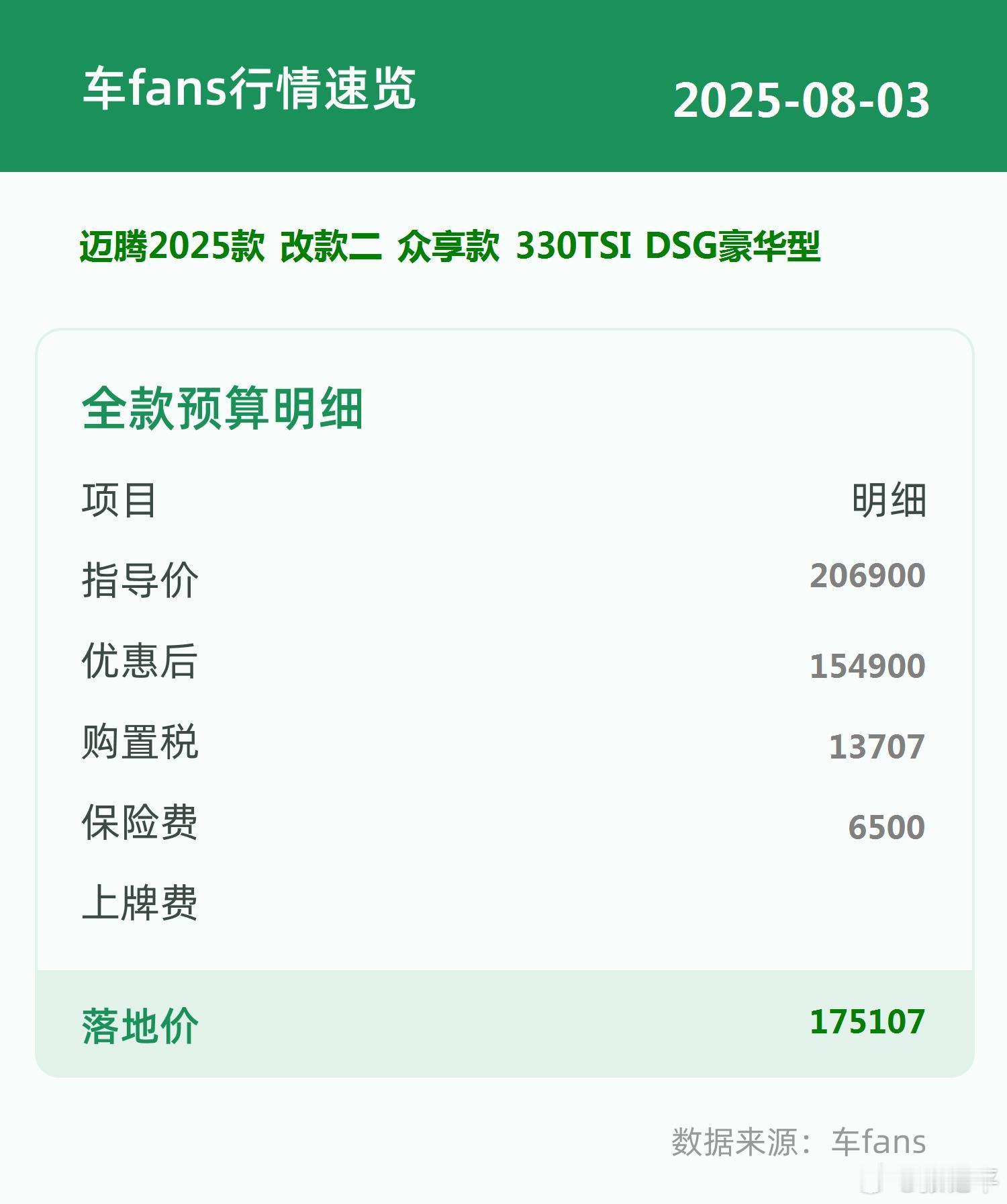车fans买车情报油车行情二连：雷克萨斯ES、迈腾。ES目前全款行情在8200