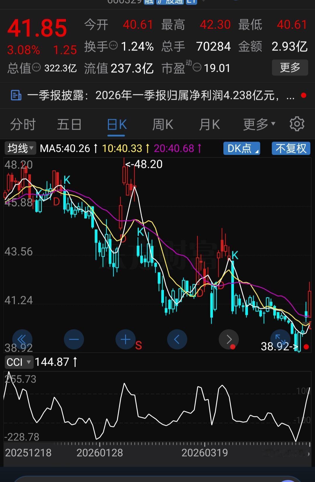 上市24年，圈钱12亿却分红67亿！这是被市场严重错杀吗？让你看不下去了吧！