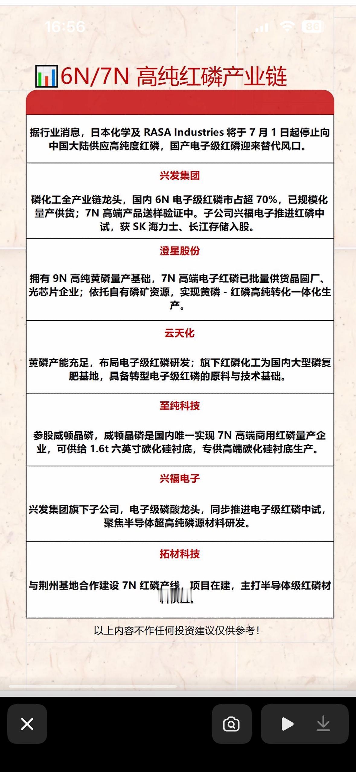 日本断供倒计时！国产高纯红磷集体发力，半导体“磷”光乍现，替代风口已至！日本