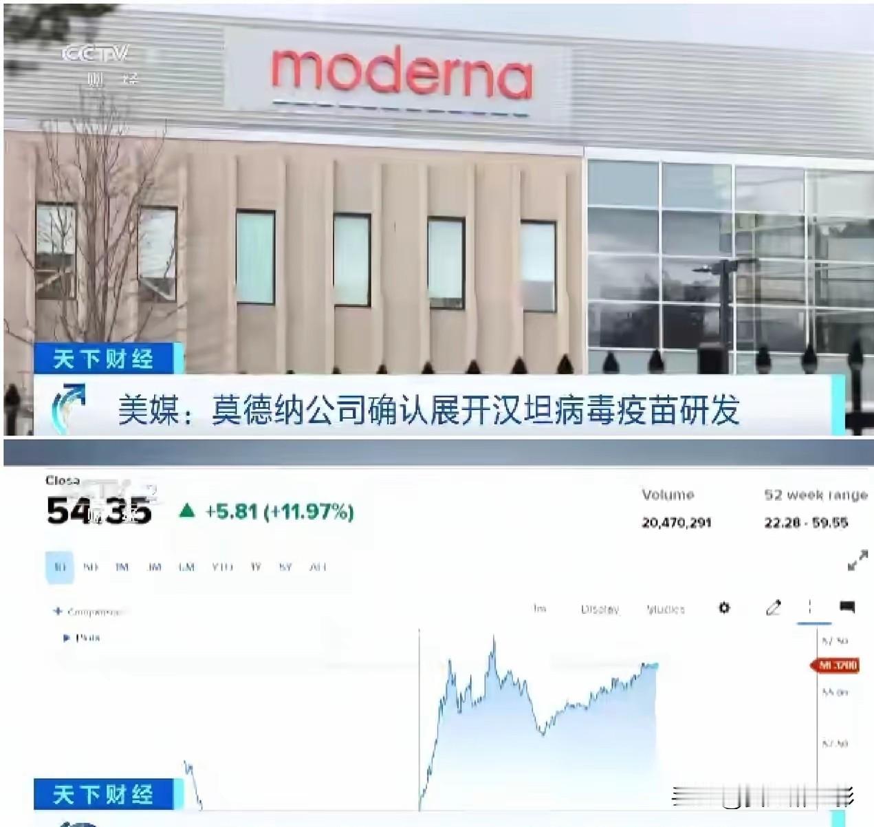 装都不装了，莫德纳公司公开研发汉坦病毒疫苗这事儿说出来都让人后背发凉。洪洞县