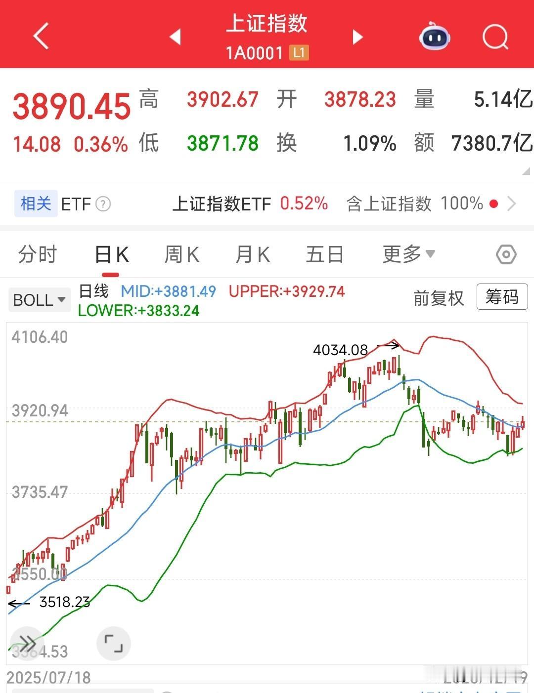 A股下周有机会的两个板块1.白酒，医药这两个板块是一样的，代表着大消费领域。