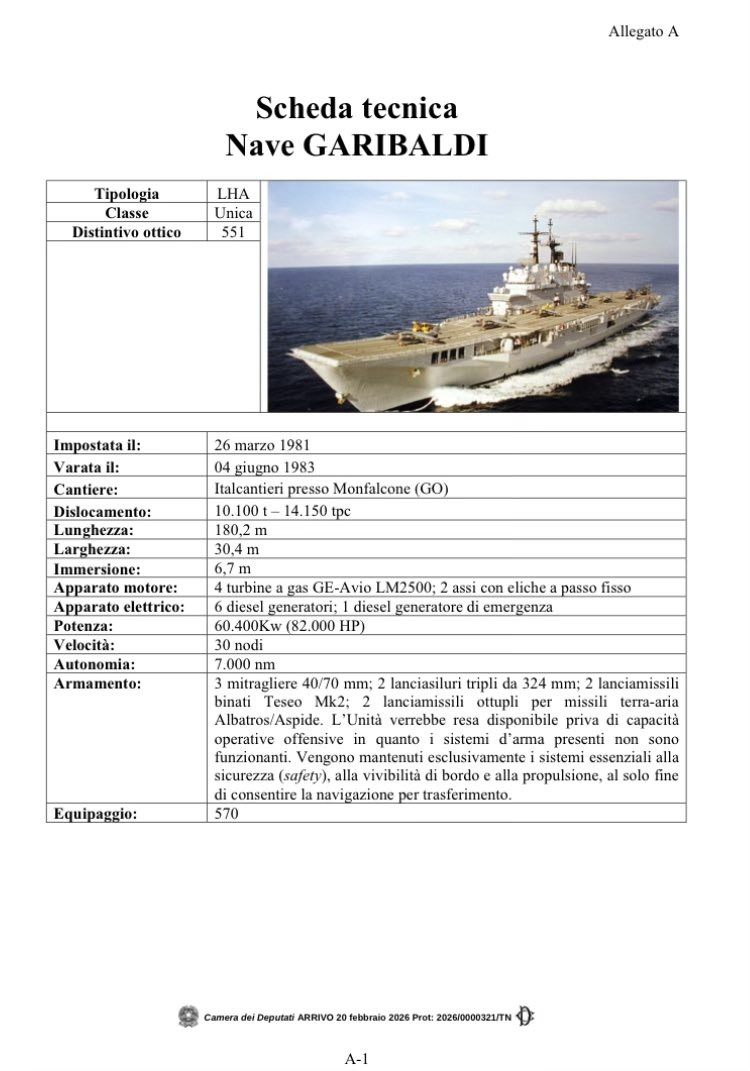意大利政府已向议会提交法令，允许将“加里波第”号航母无偿移交给印度尼西亚。在随附