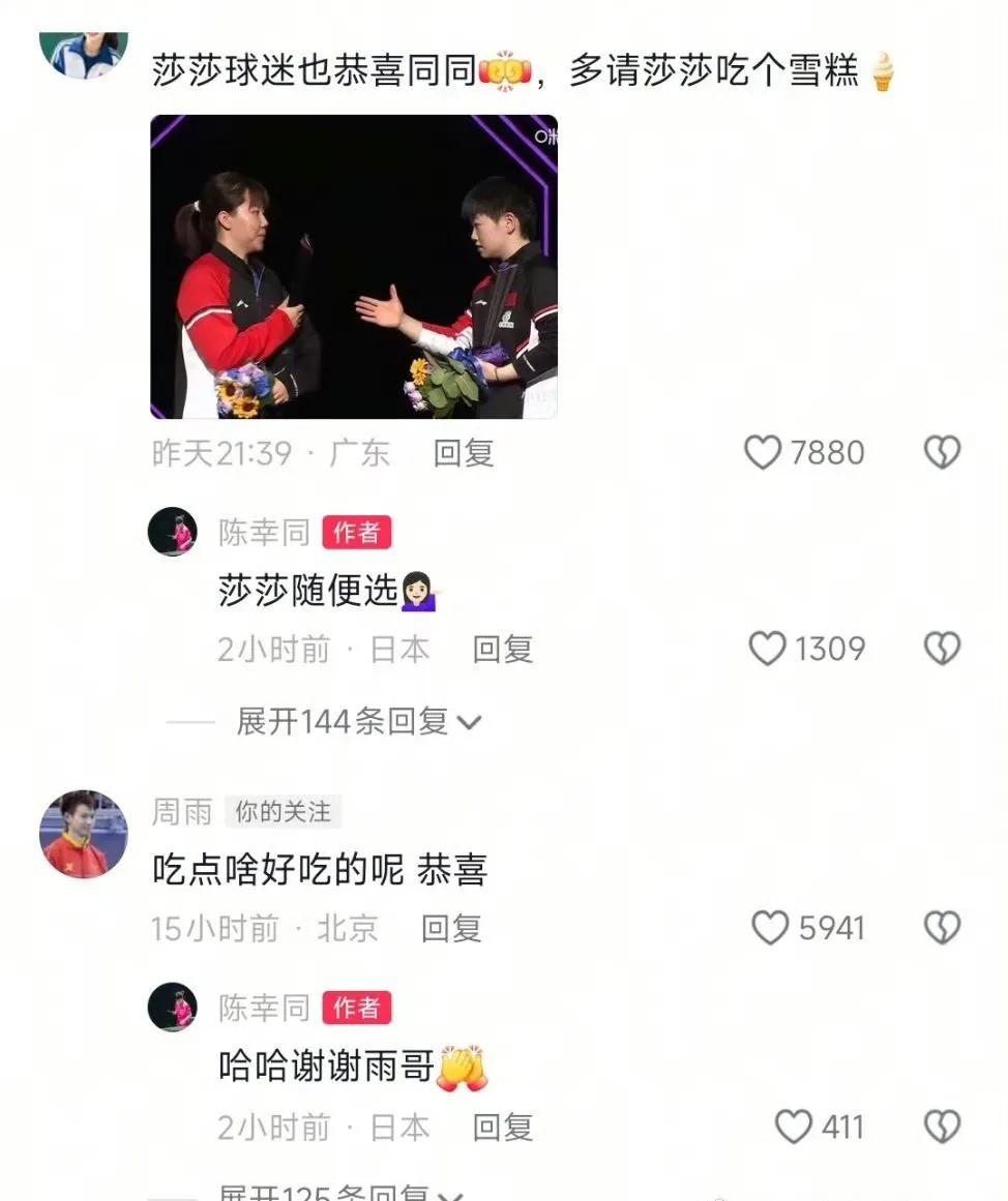 冠军陈幸同请吃饭快兑现了[笑着哭]！因为等待陈幸同🤖请客的吃饭小分队已排好队了