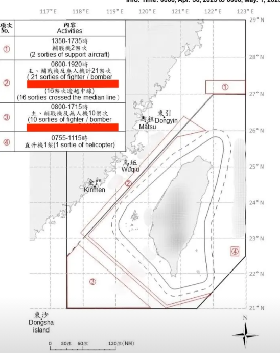 轰6K同时进逼澎湖、高雄，台军吓得紧急呼叫支援，台当局乱成一锅粥根据台媒的报