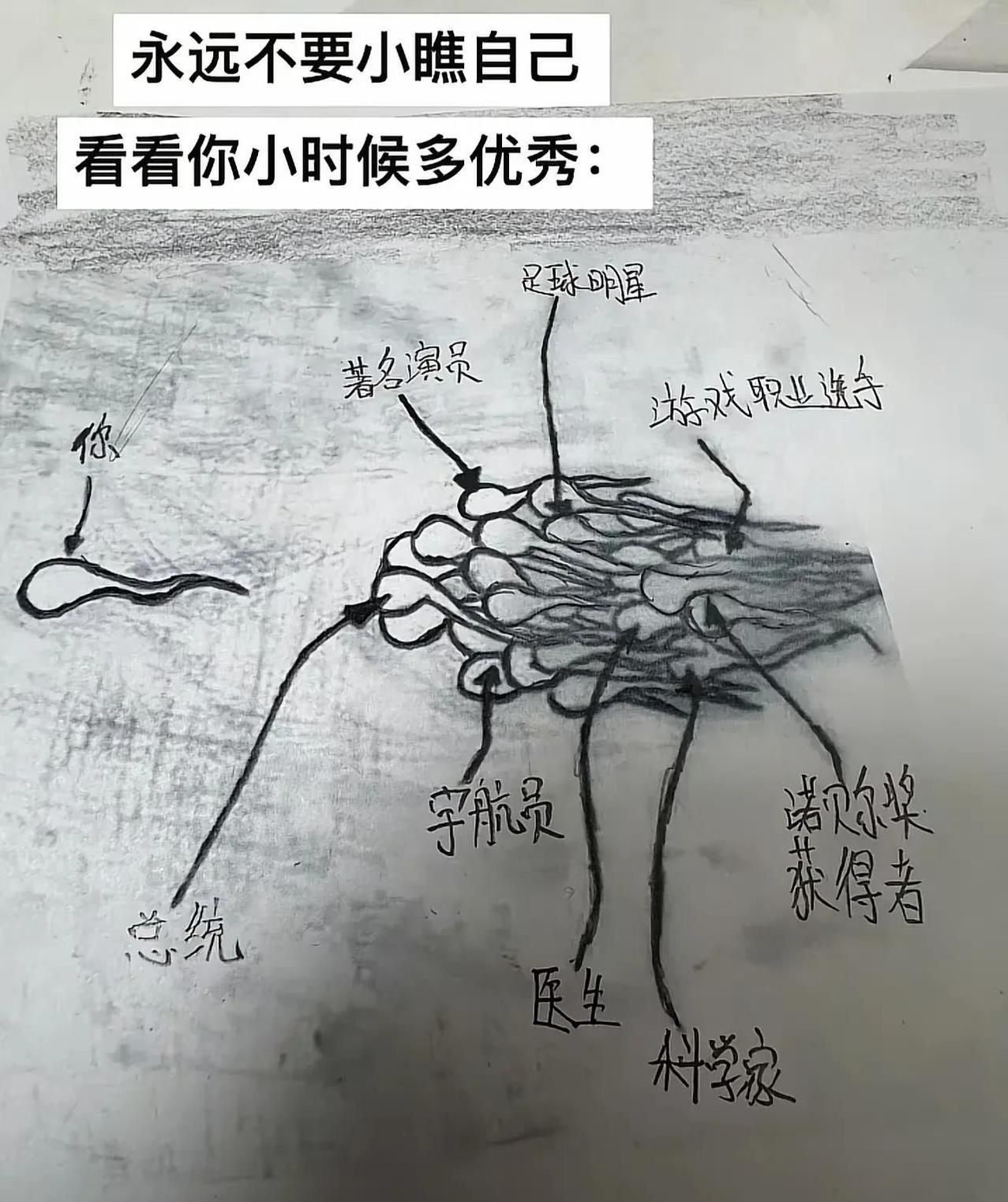 我最快呀，现在也是[捂脸哭]