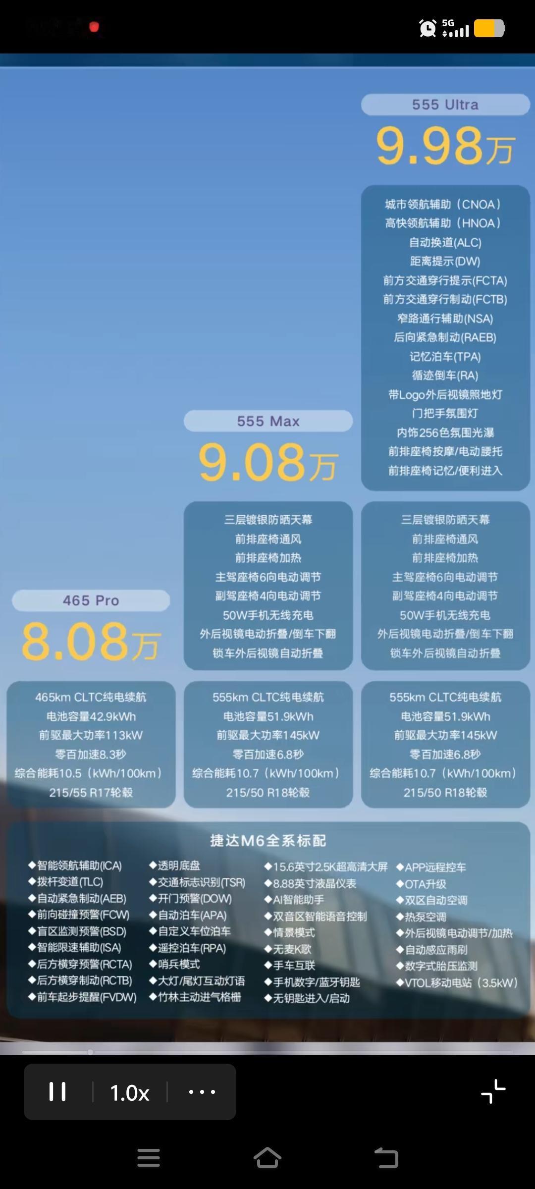 大众的中型车居然才卖8万。全新一汽大众捷达M6开启预售，预售价8.
