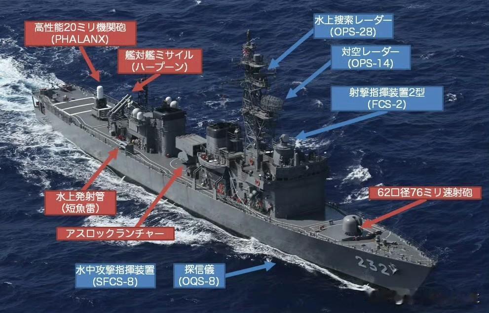 哈哈哈，小日子海自居然把一艘快40年的退役军舰送给菲猴，这活脱脱靶舰！[捂脸哭][