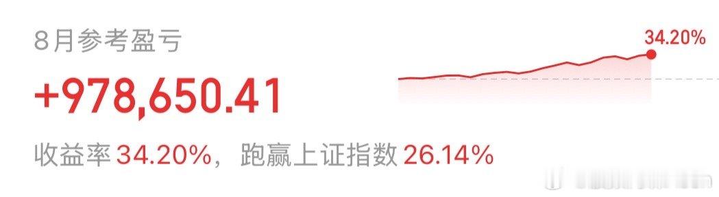 8月收官，今年收益主要是这个月贡献的，没参与热点、没买到大牛股、没做超短线，守着