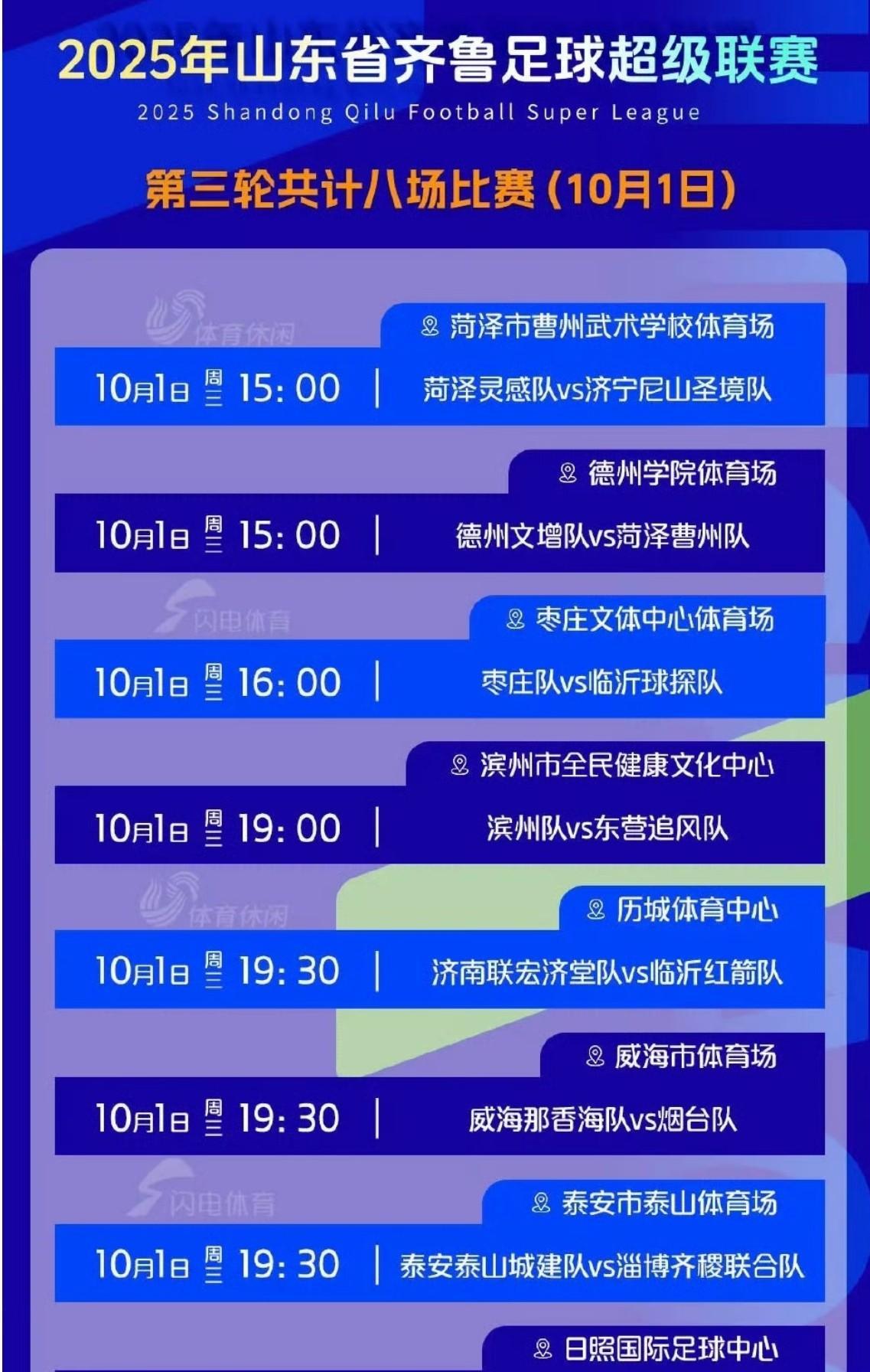 今天，山东省齐鲁超共有8场比赛，其中19点30分泰山城建vs淄博齐稷一战由媒体人