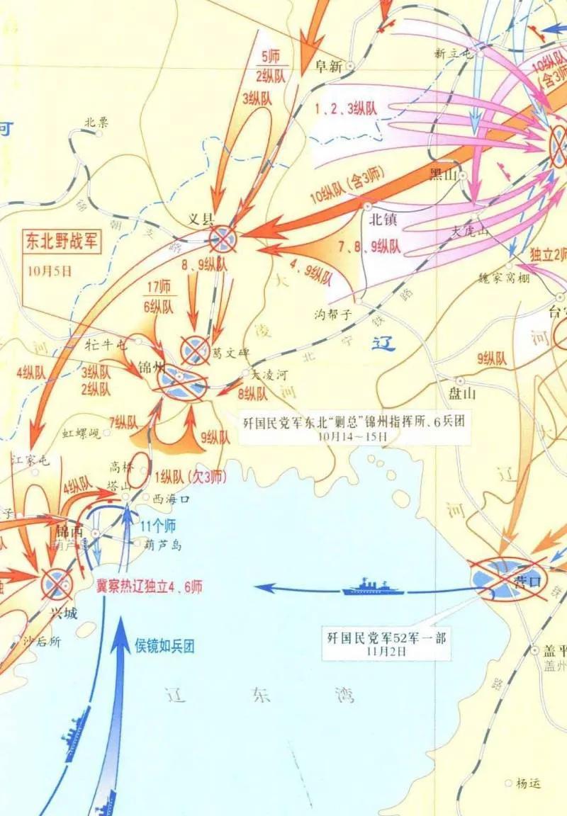 你知道辽沈战役主战场会在锦州吗？都知道是为了切断与关外的连系，其实这并不完全是